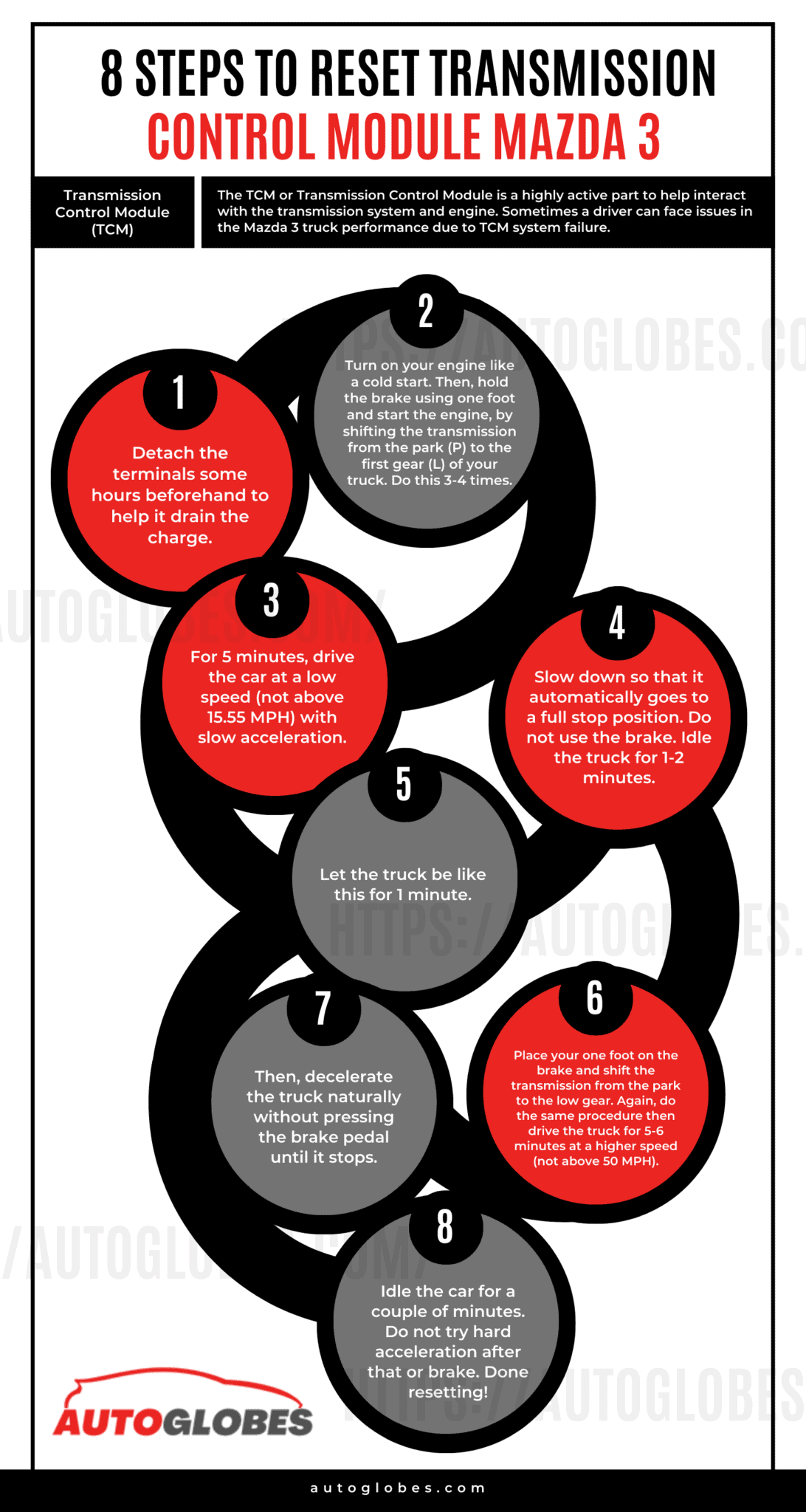 Best Method to Reset Transmission Control Module Mazda 3 AutoGlobes