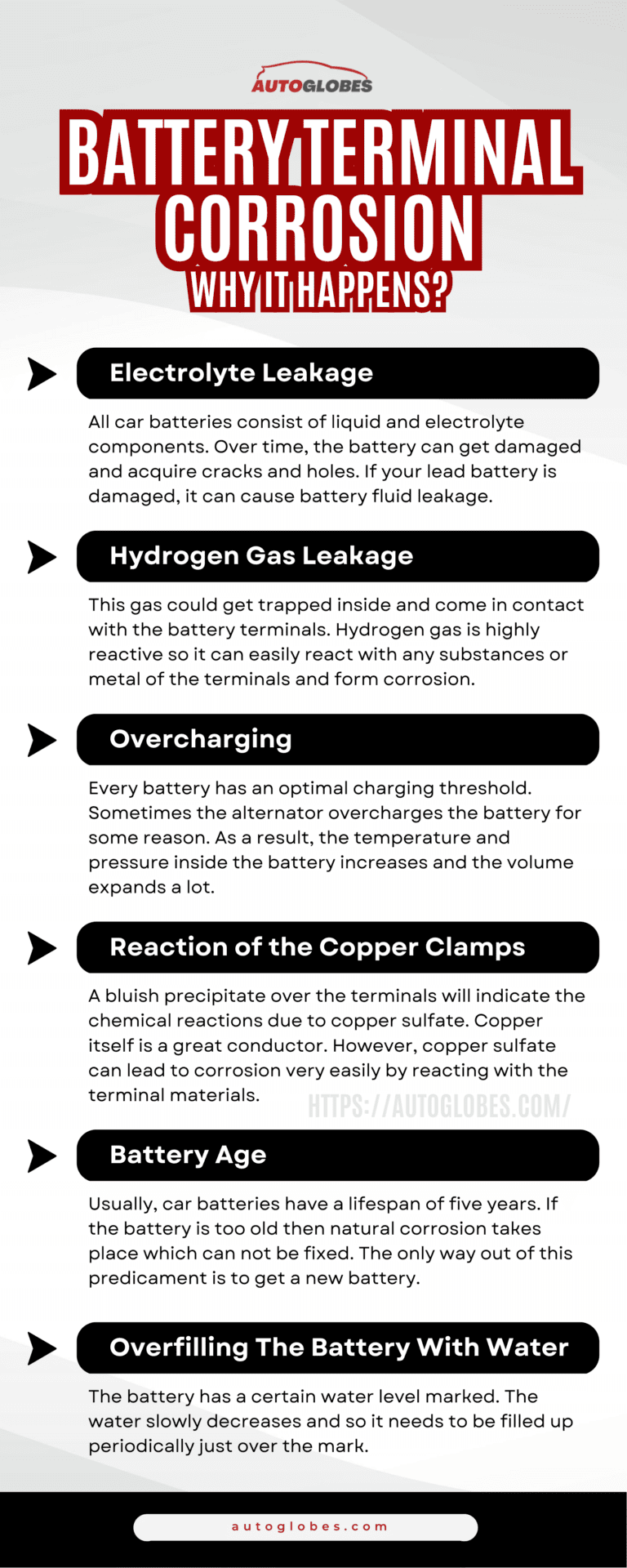 Battery Terminal Corrosion Why it Happens & How to Fix It! AutoGlobes