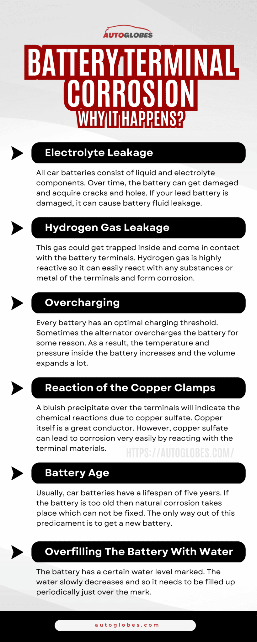 What Cause Corrosion On Battery Terminals