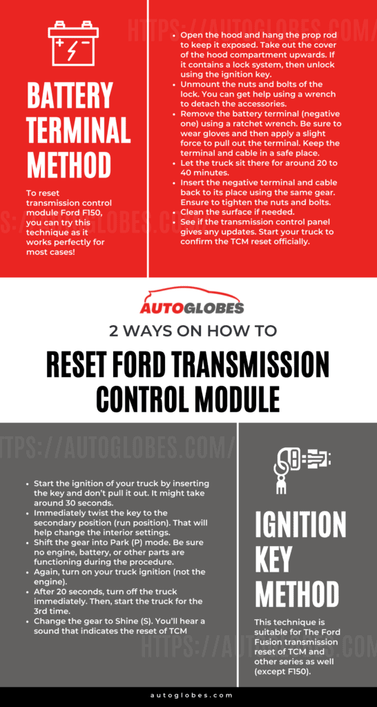 Best Way to Reset Ford Transmission Control Module! AutoGlobes