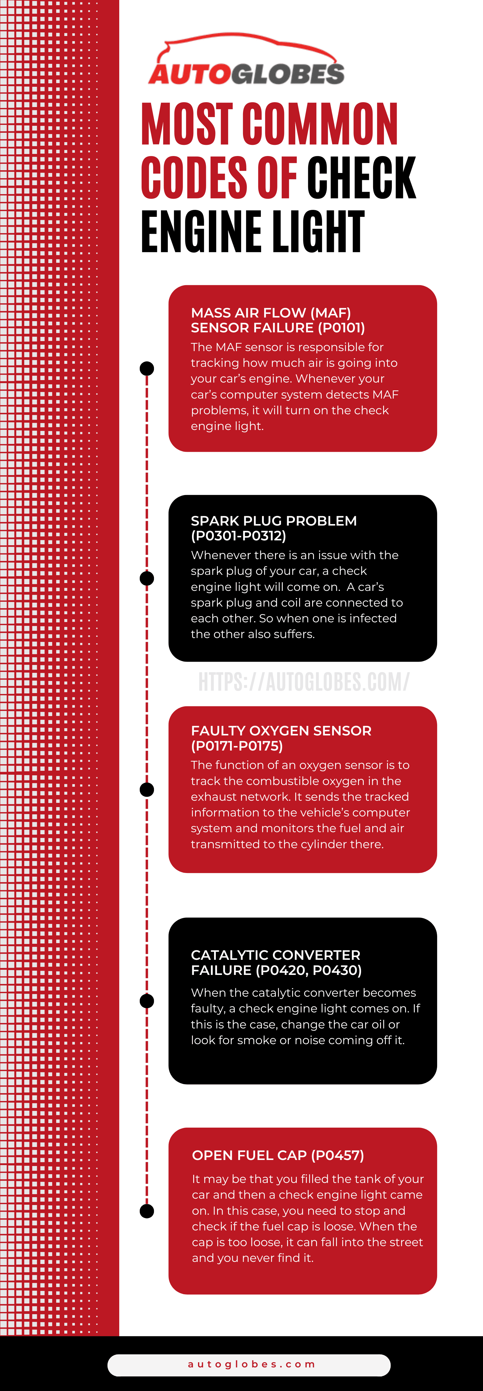 Most Common Codes of Check Engine Light Infographic