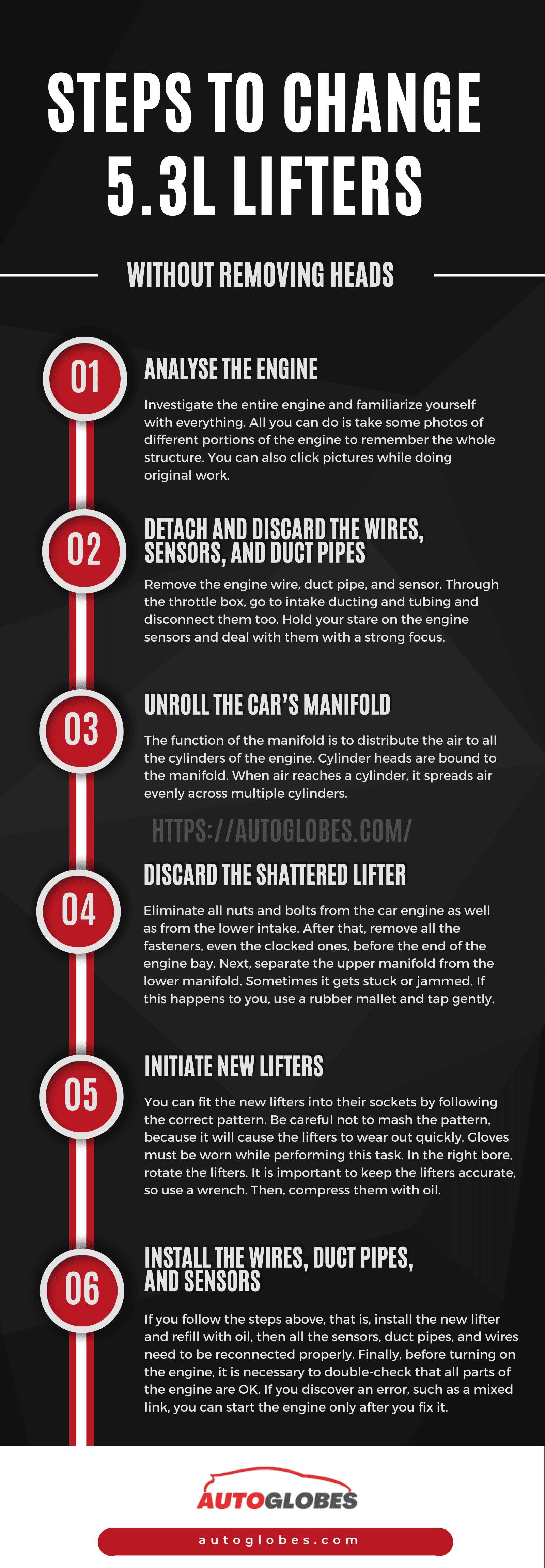 Steps to Change 5.3l Lifters infographic