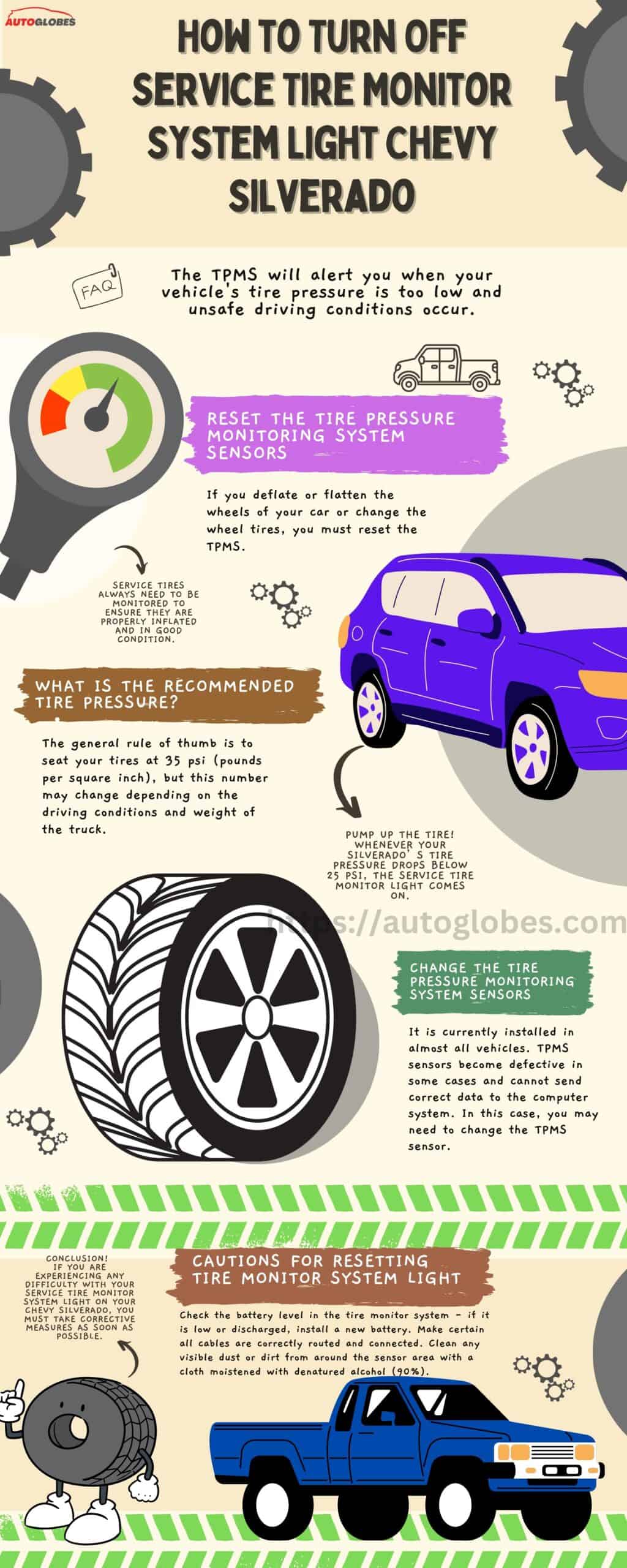 Steps to Turn Off Service Tire Monitor System Light Chevy Silverado infographic