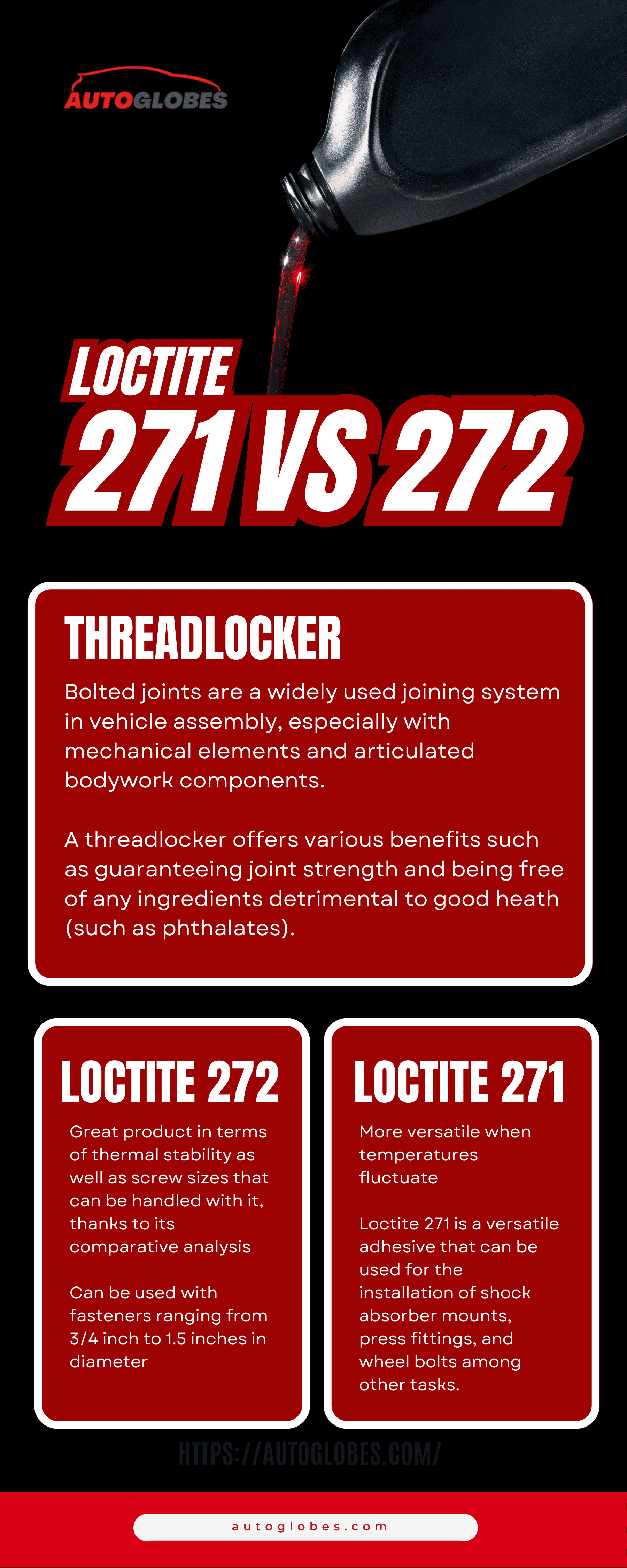Loctite 271 vs 272 Infographic