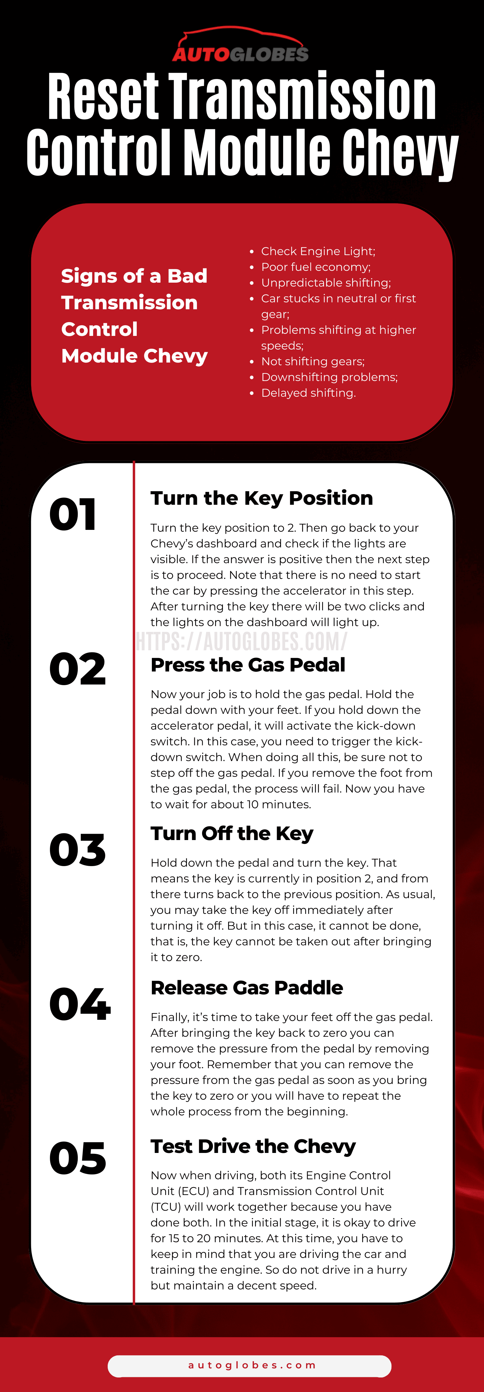 Reset Transmission Control Module Chevy Infographic