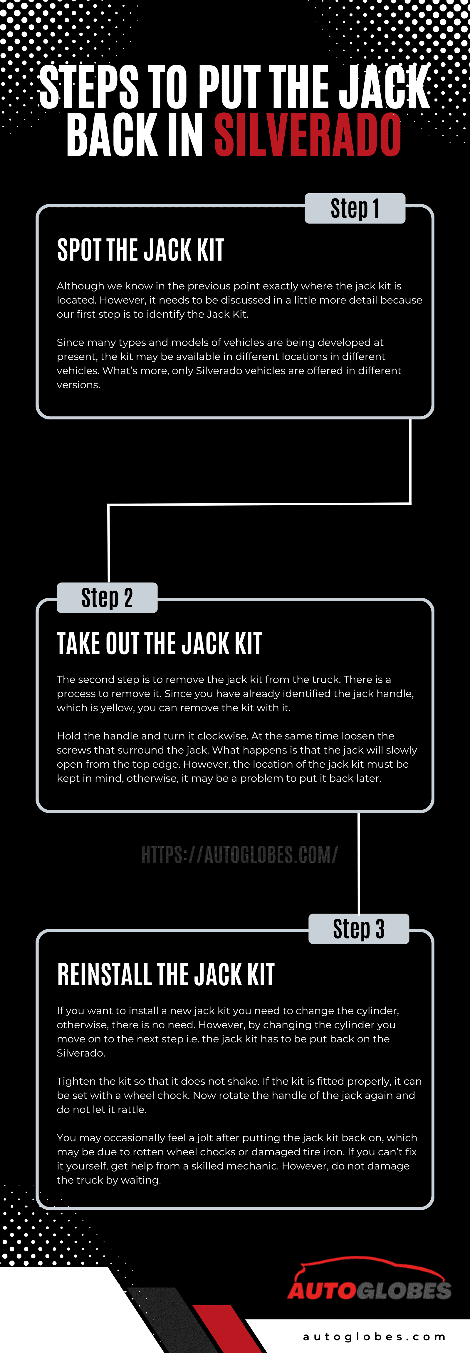 Steps To Put the Jack Back in Silverado Infographic