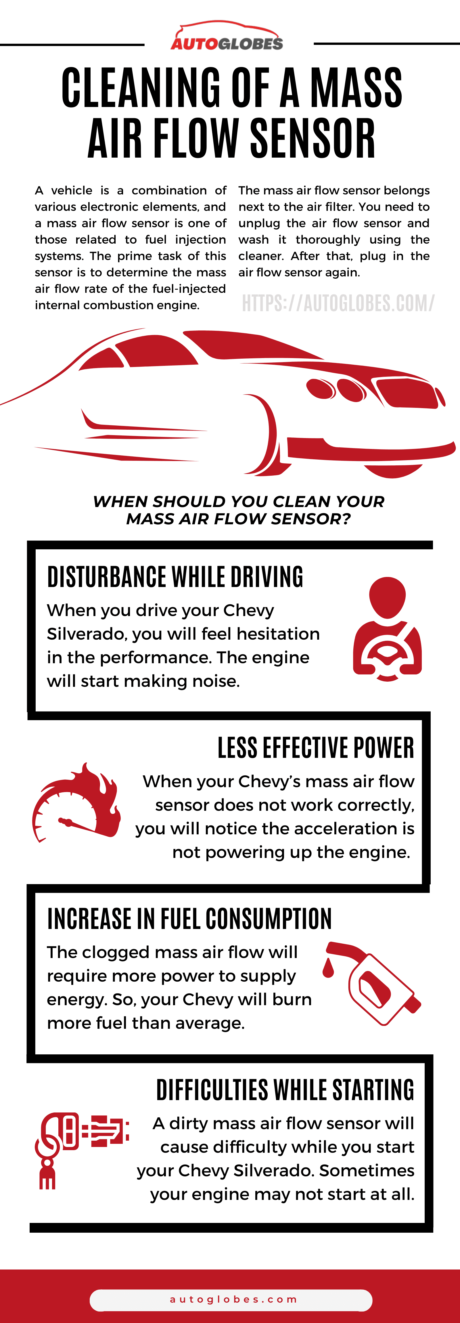 Cleaning of a mass air flow sensor Infographic