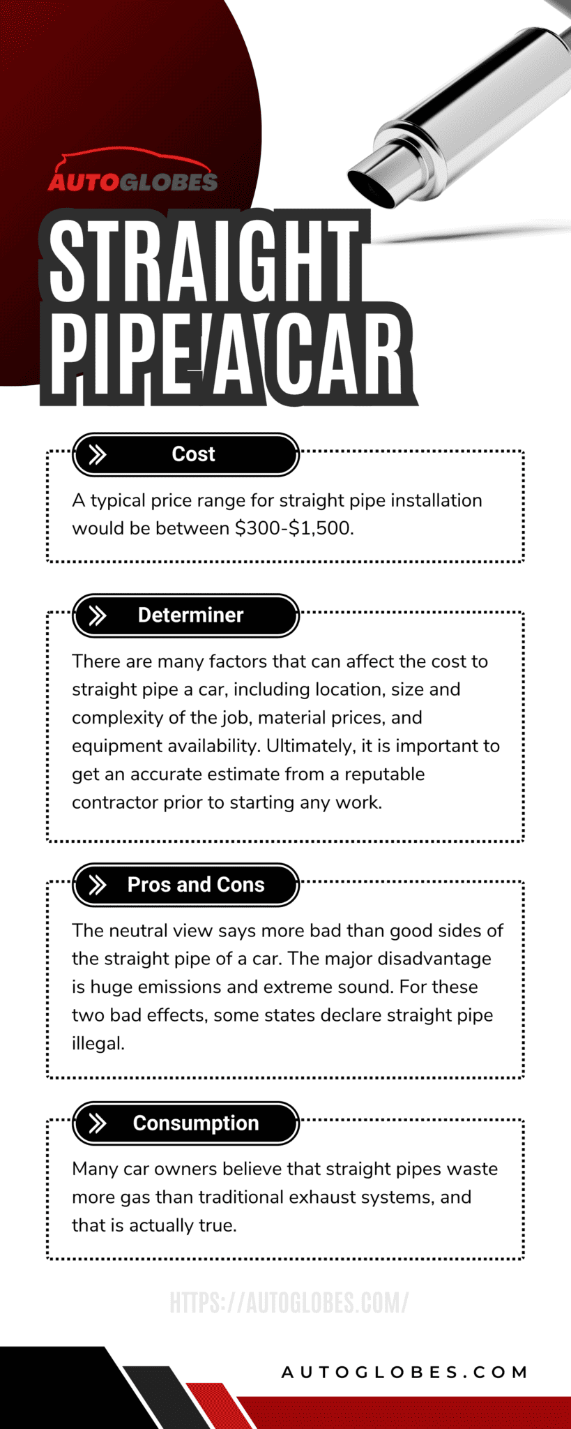 How Much Does it Cost to Straight Pipe a Car? AutoGlobes