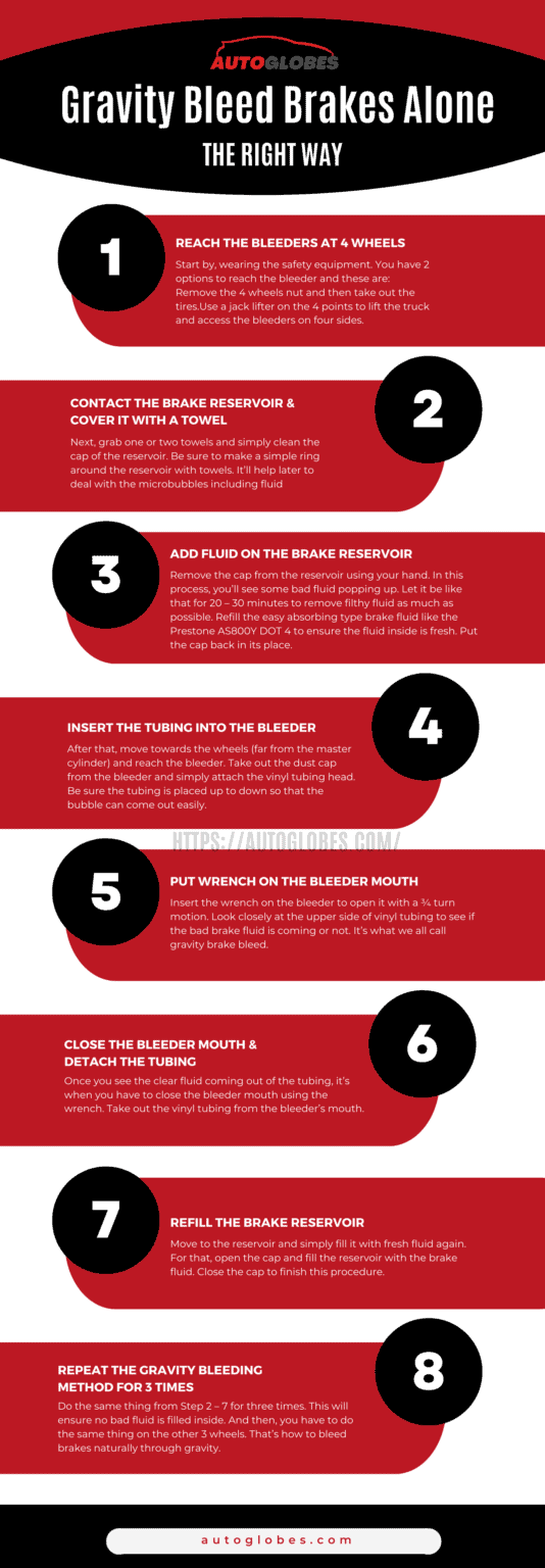 8 Step To Gravity Bleed Brakes Alone This Is the Right Way! AutoGlobes