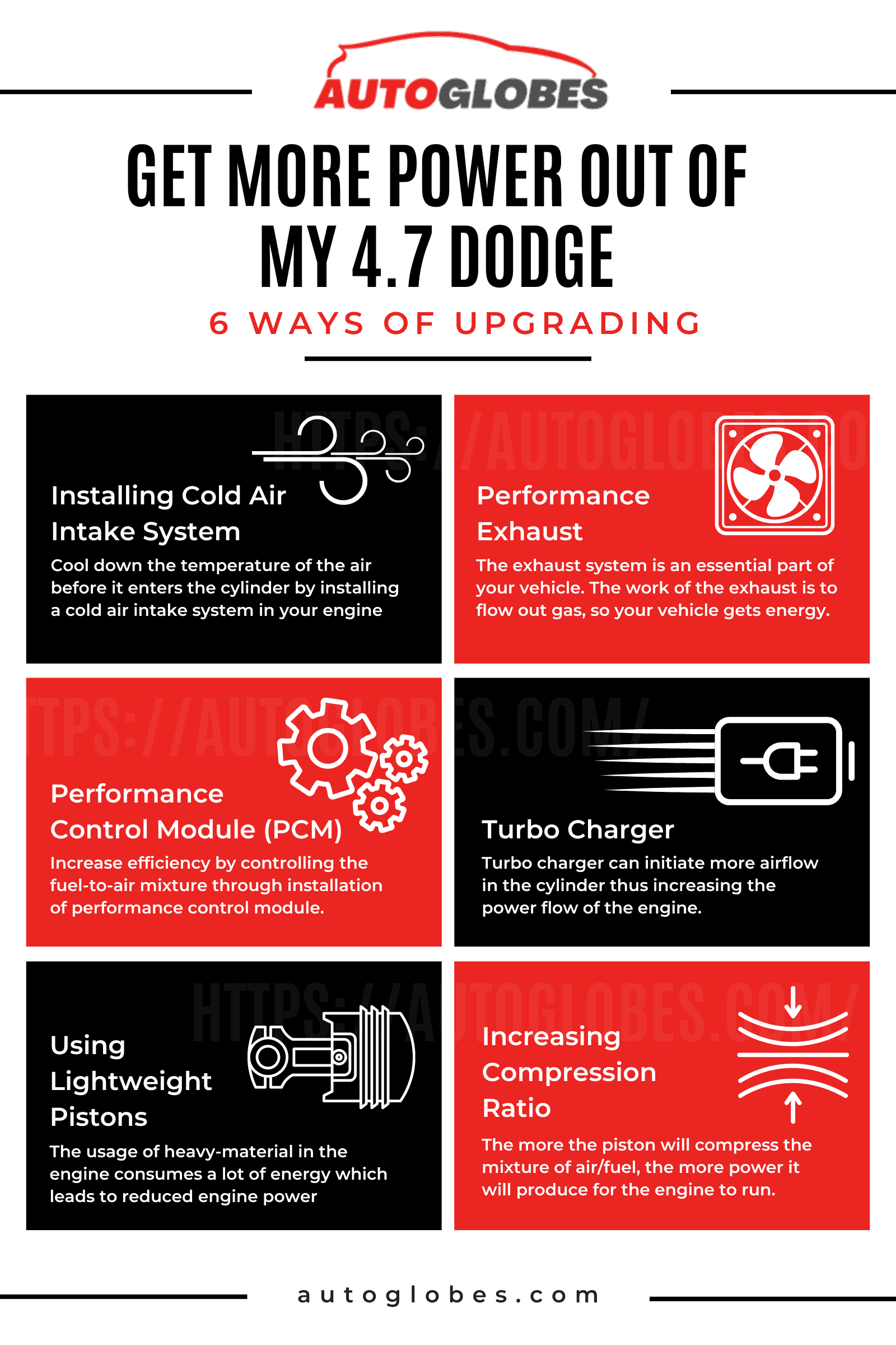 Boost Your 4.7 Dodge's Performance Infographic