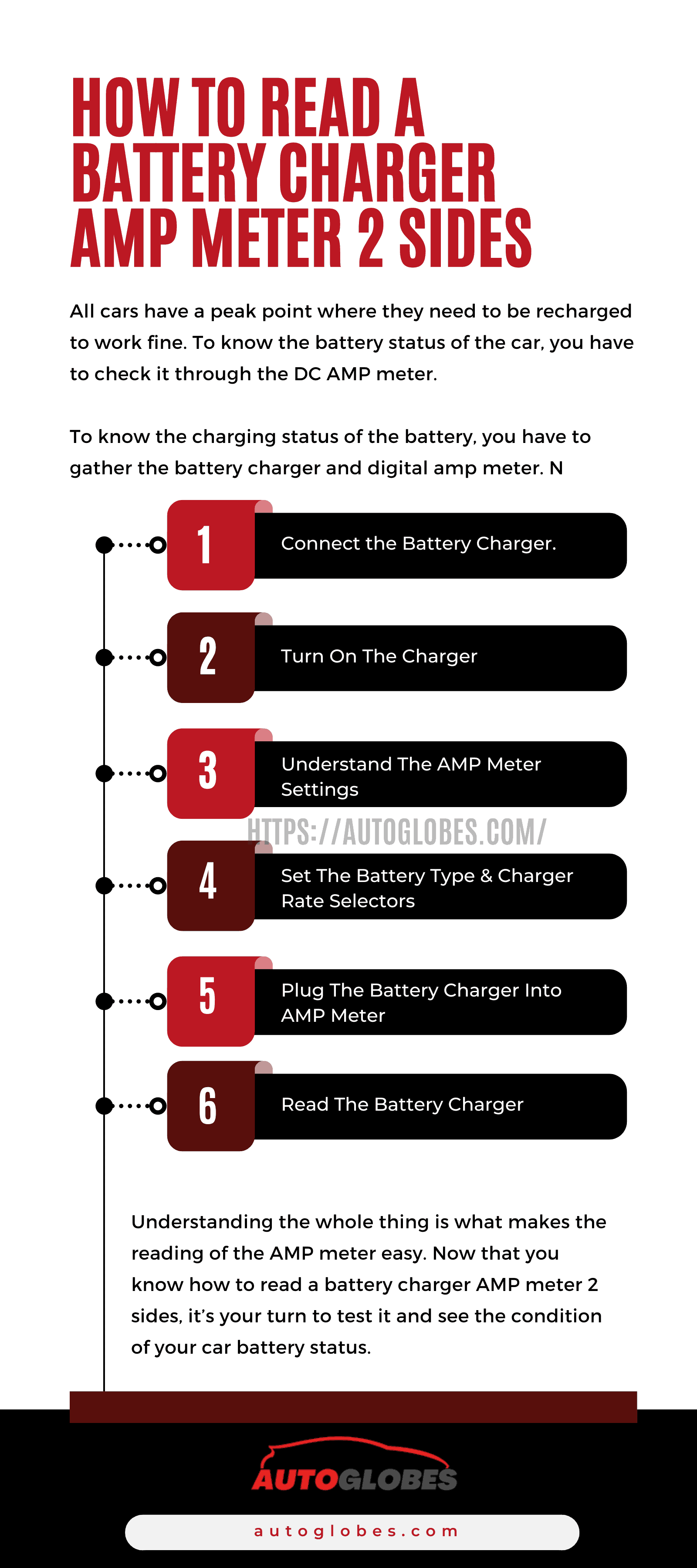 Steps To Read A Battery Charger Amp Meter 2 Sides infographic