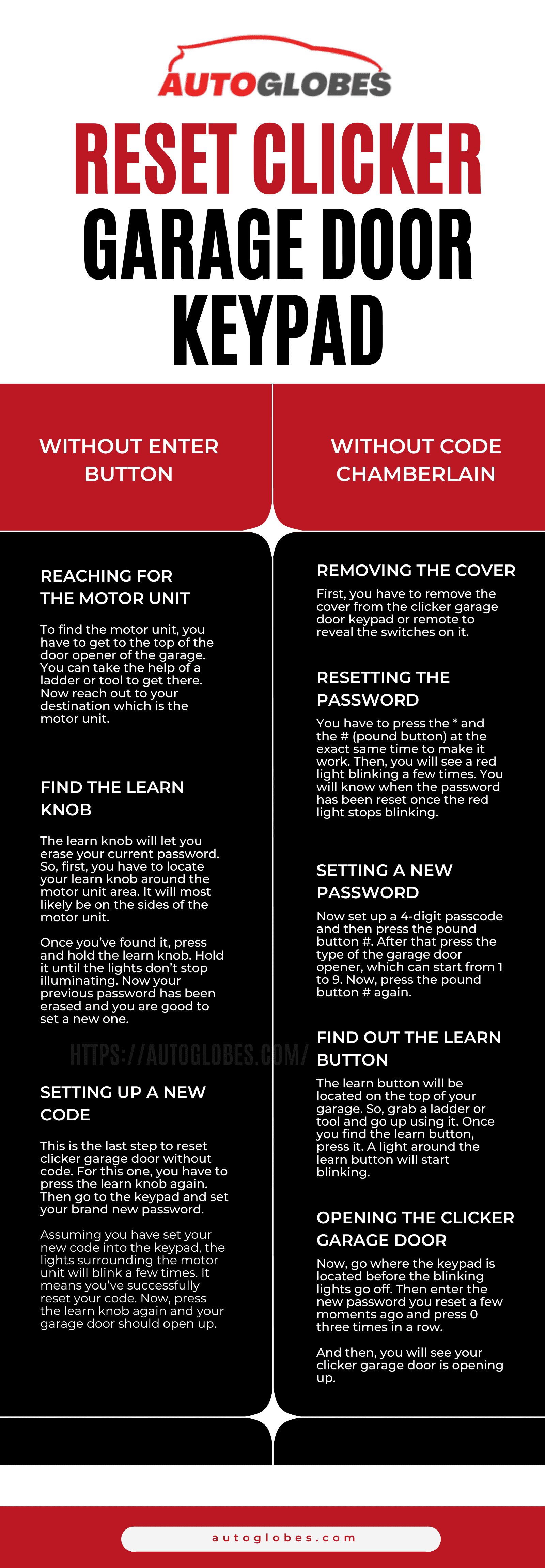 Reset clicker garage door keypad infographic