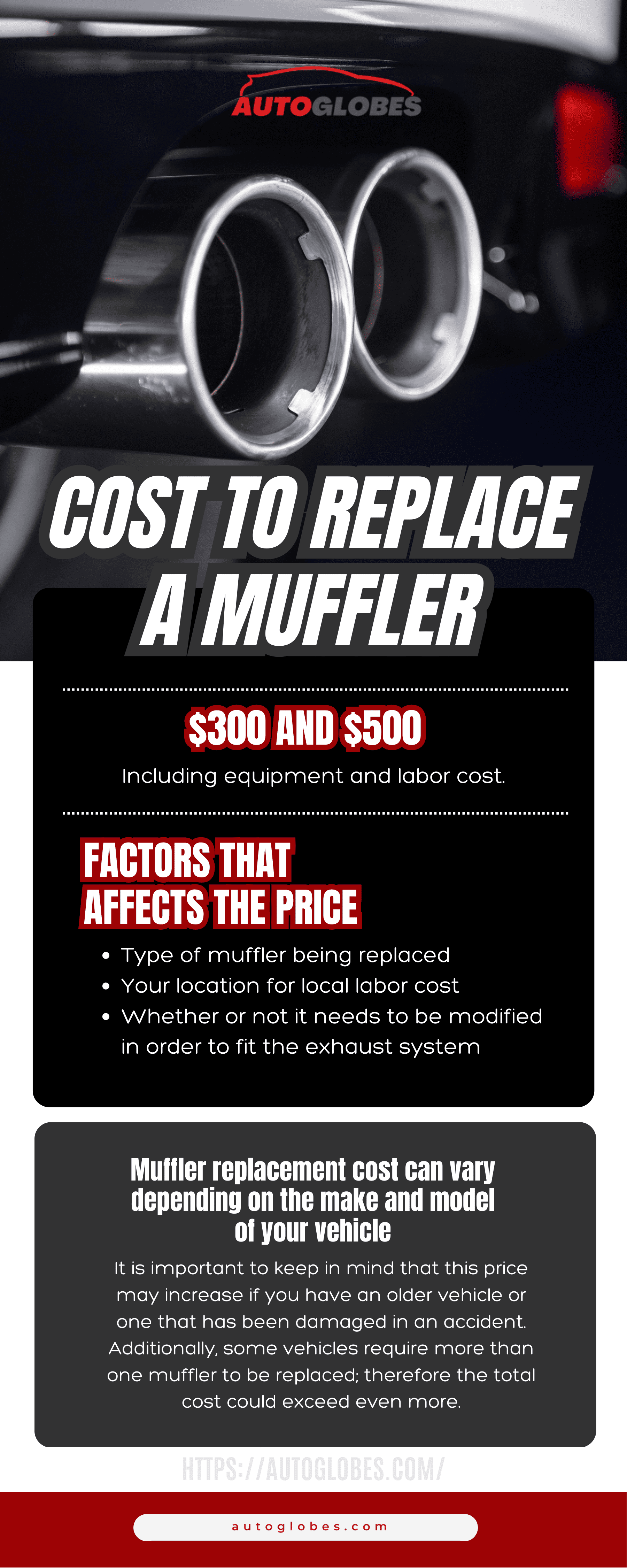 Cost To Replace A Muffler Infographic