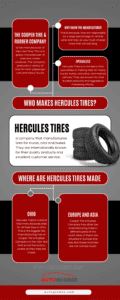 hercules cycle tyre rate