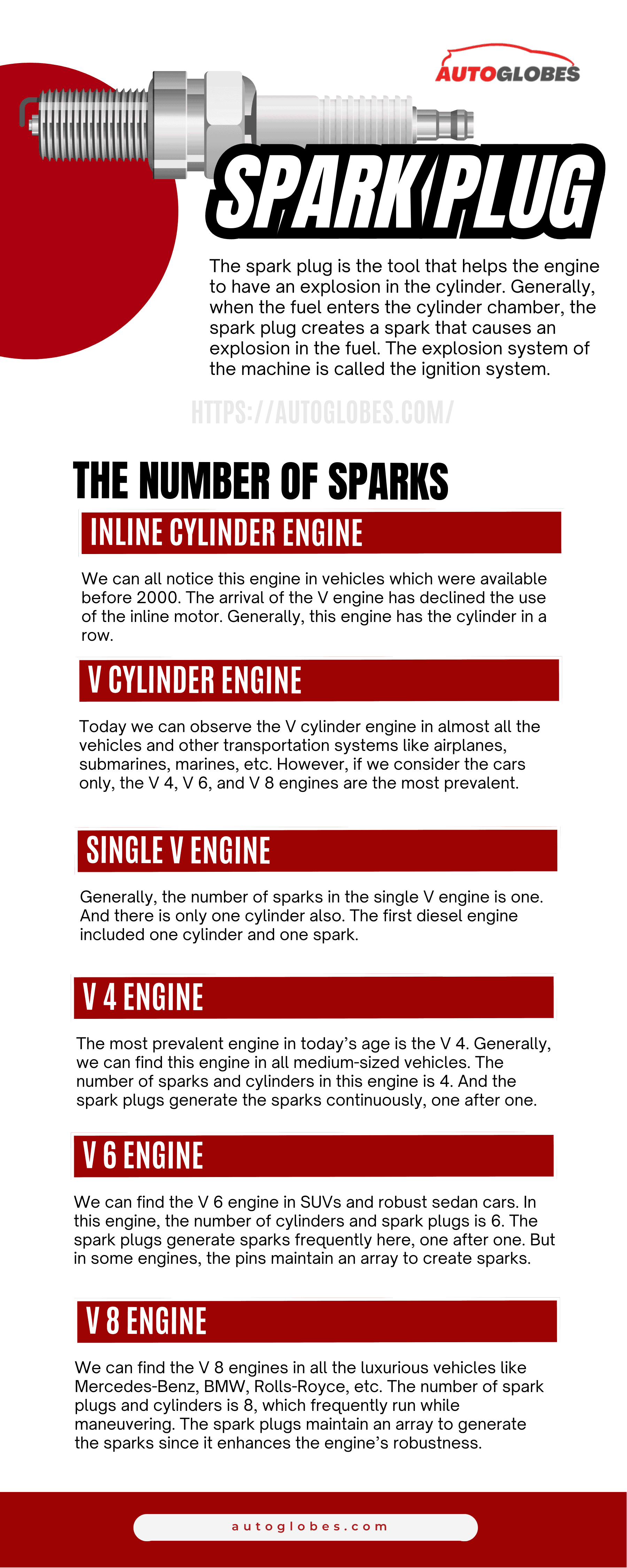 How Many Spark Plugs Does A Diesel Have_ Infographic