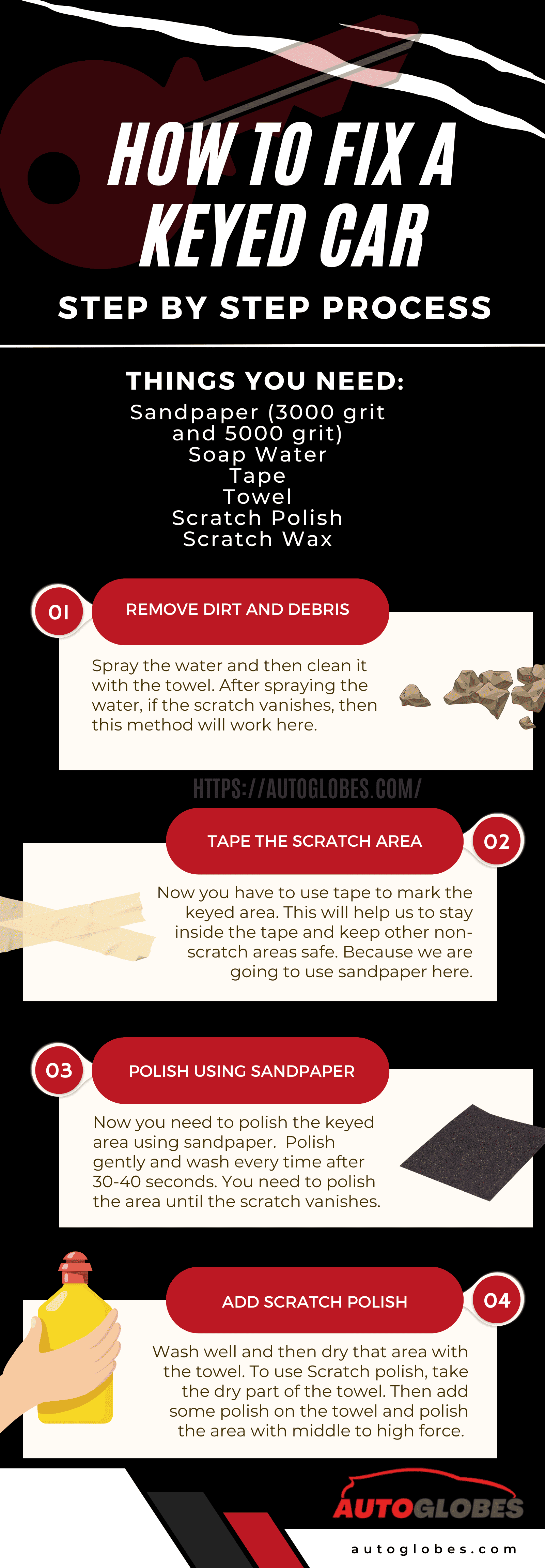 Fixing A Keyed Car infographic