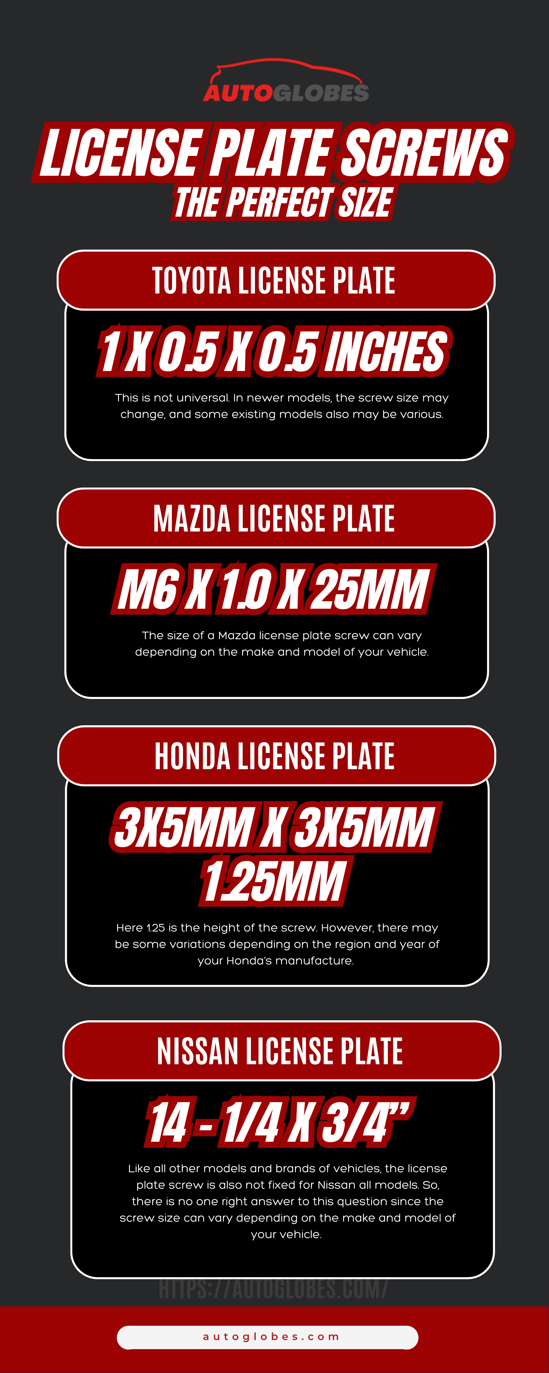 License Plate Screws - The Perfect Size Infographic