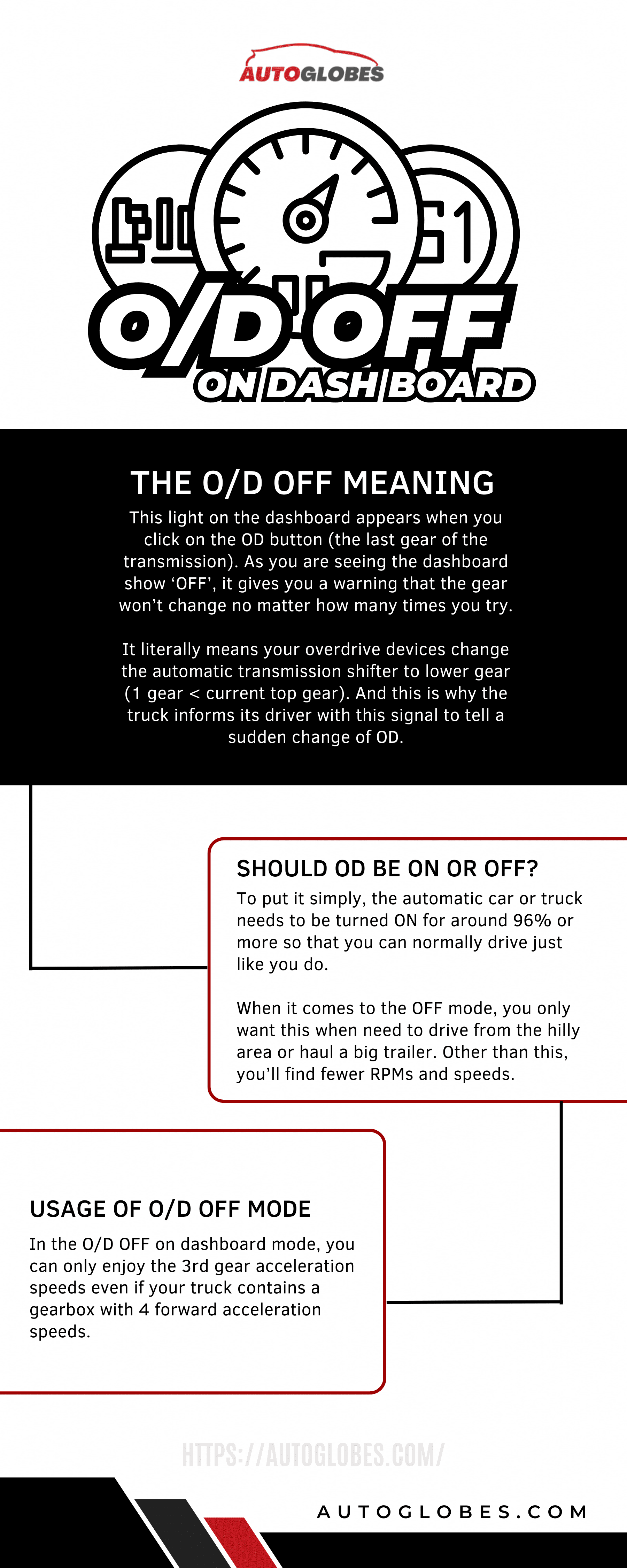 O/D OFF On Dash Board Infographic