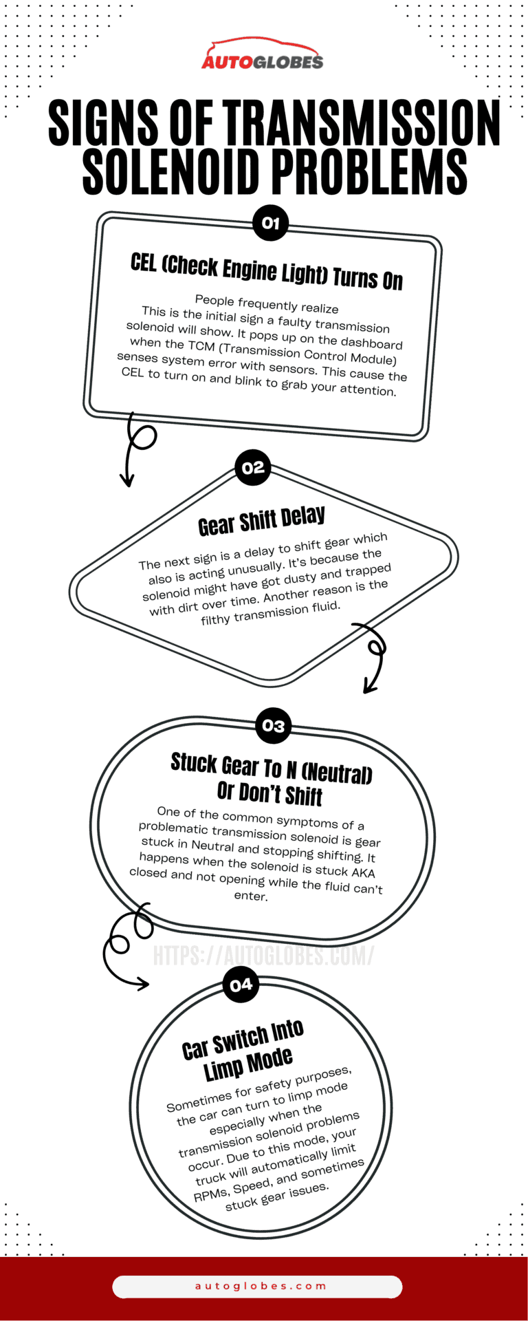 Signs Of Transmission Solenoid Problems & Its Solutions (Solved