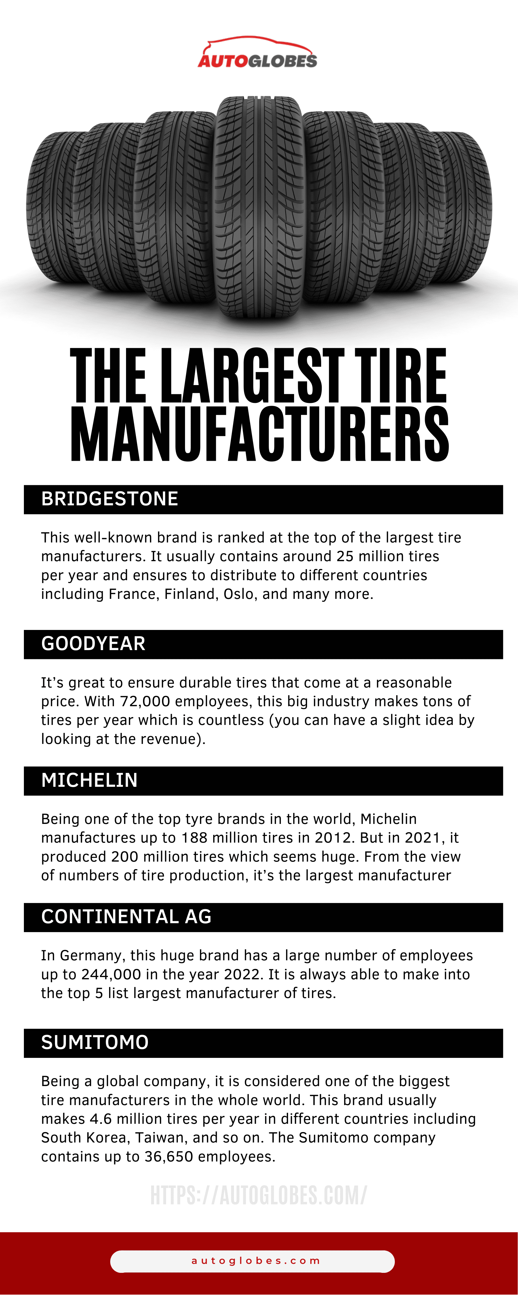 The Largest Tire Manufacturers Infographic