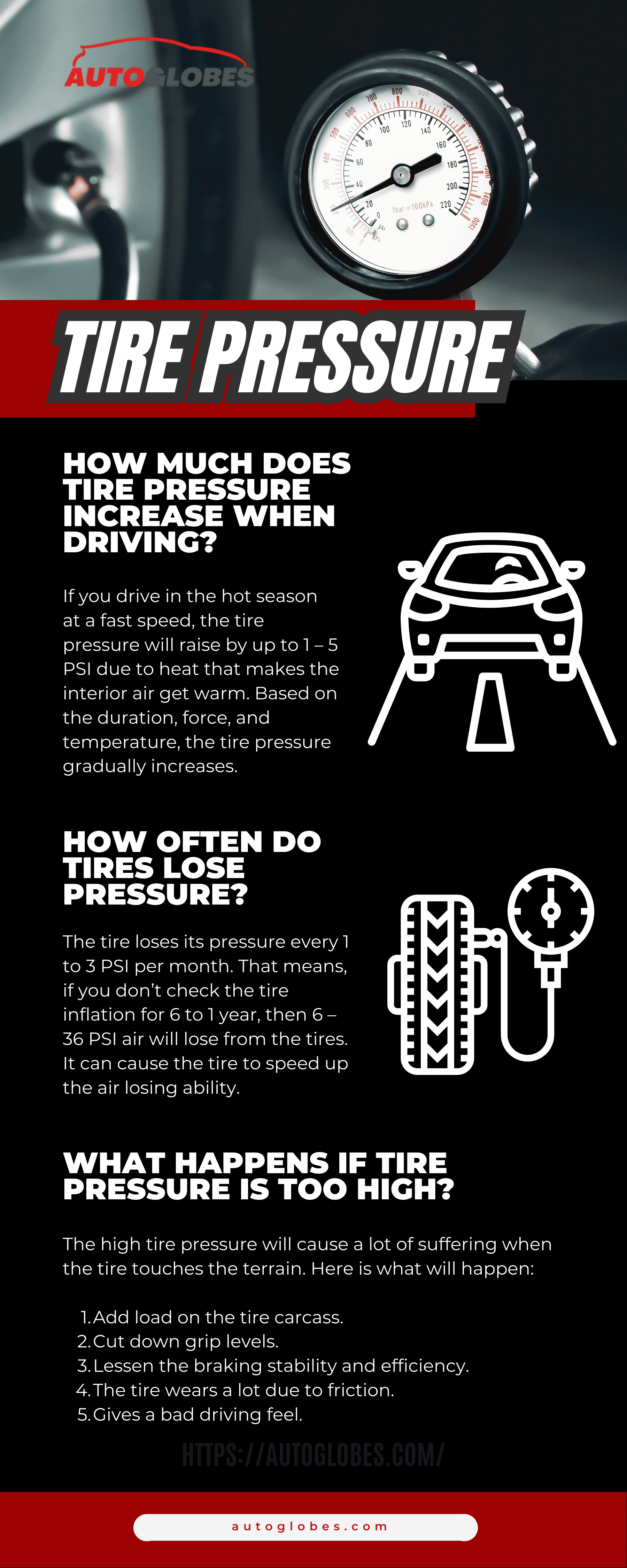 Tire pressure Infographic