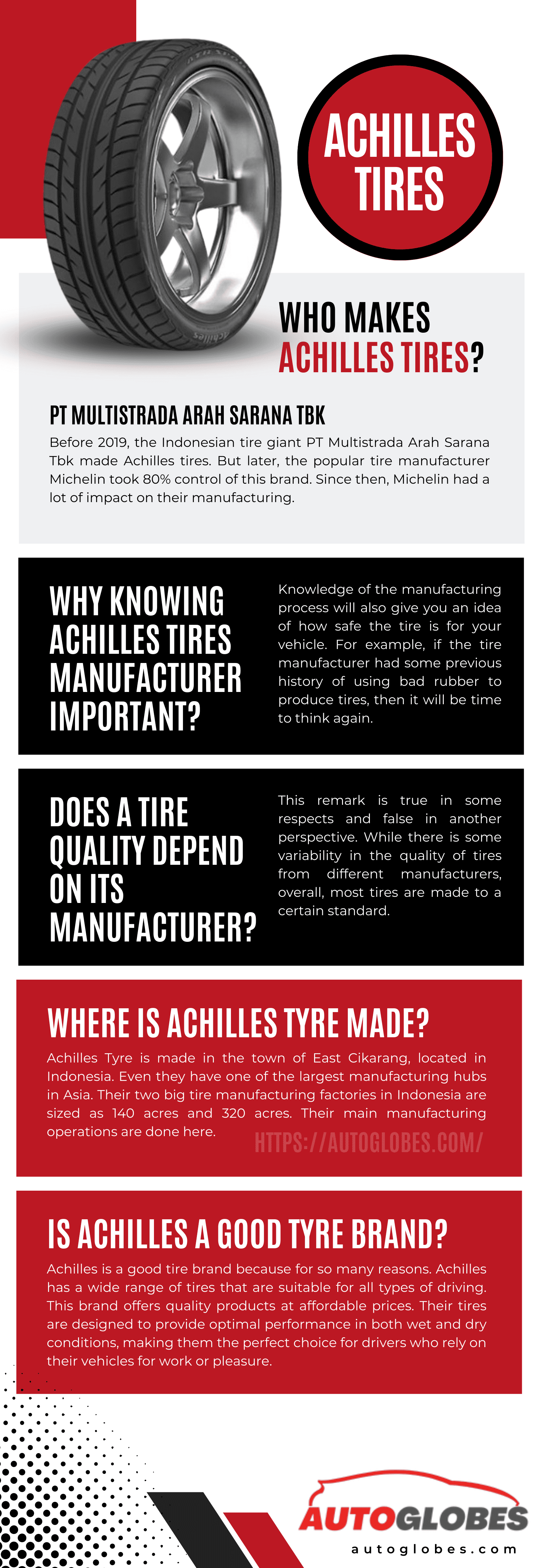 Makers of ACHILLES TIRES Infographic