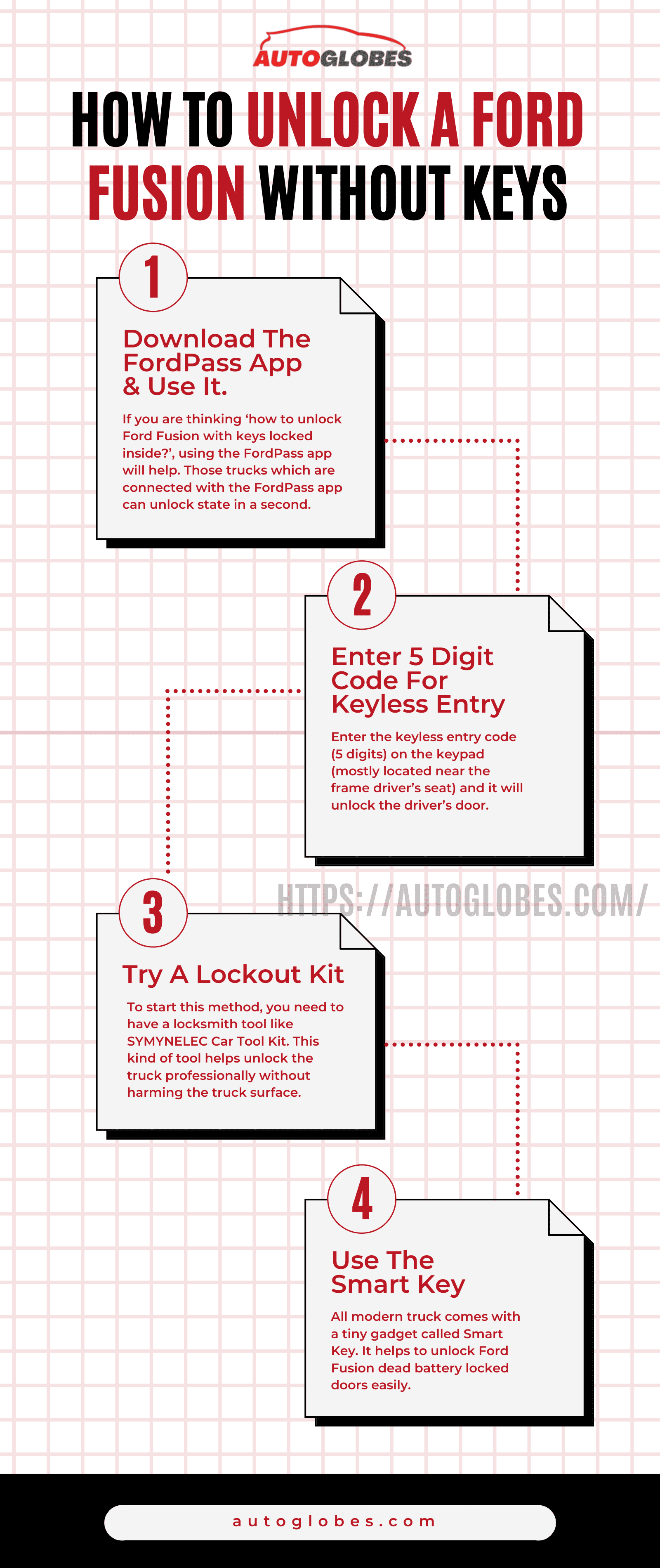 Steps To Unlock A Ford Fusion Without Keys infographic