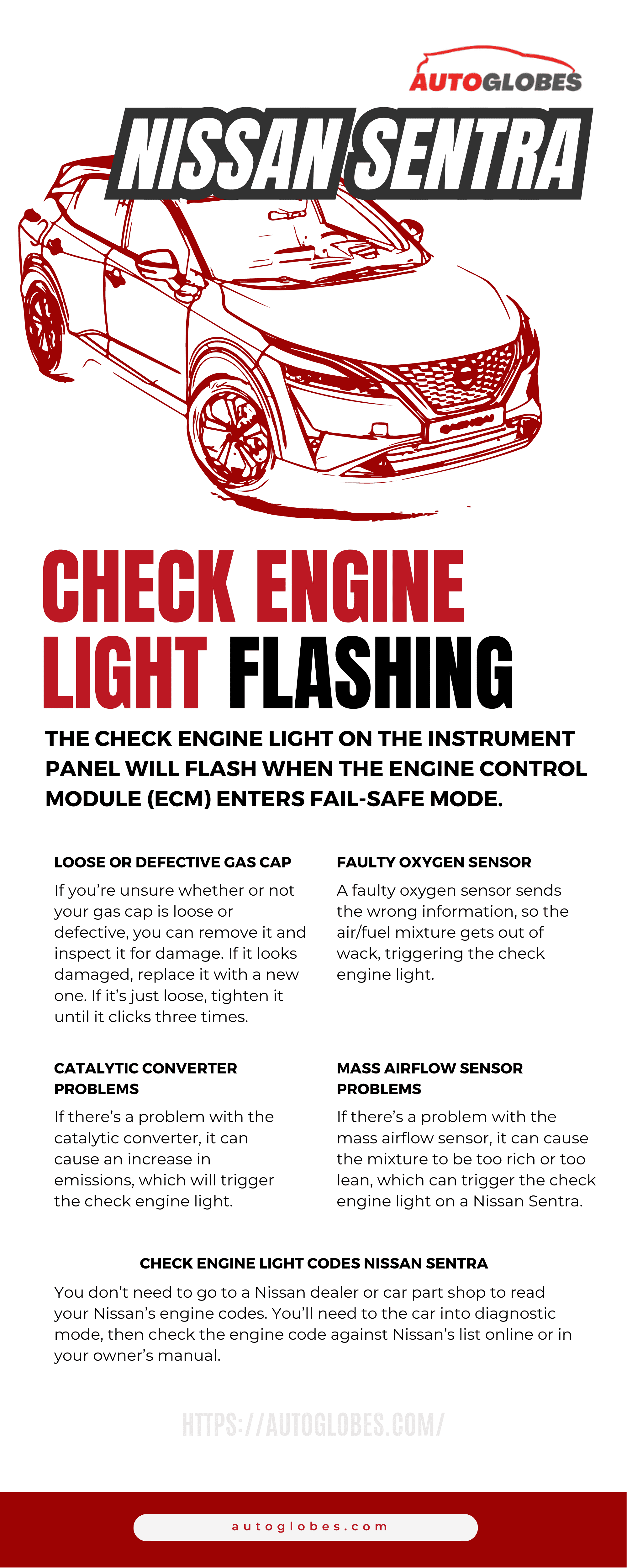 Check Engine Light flashing Infographic