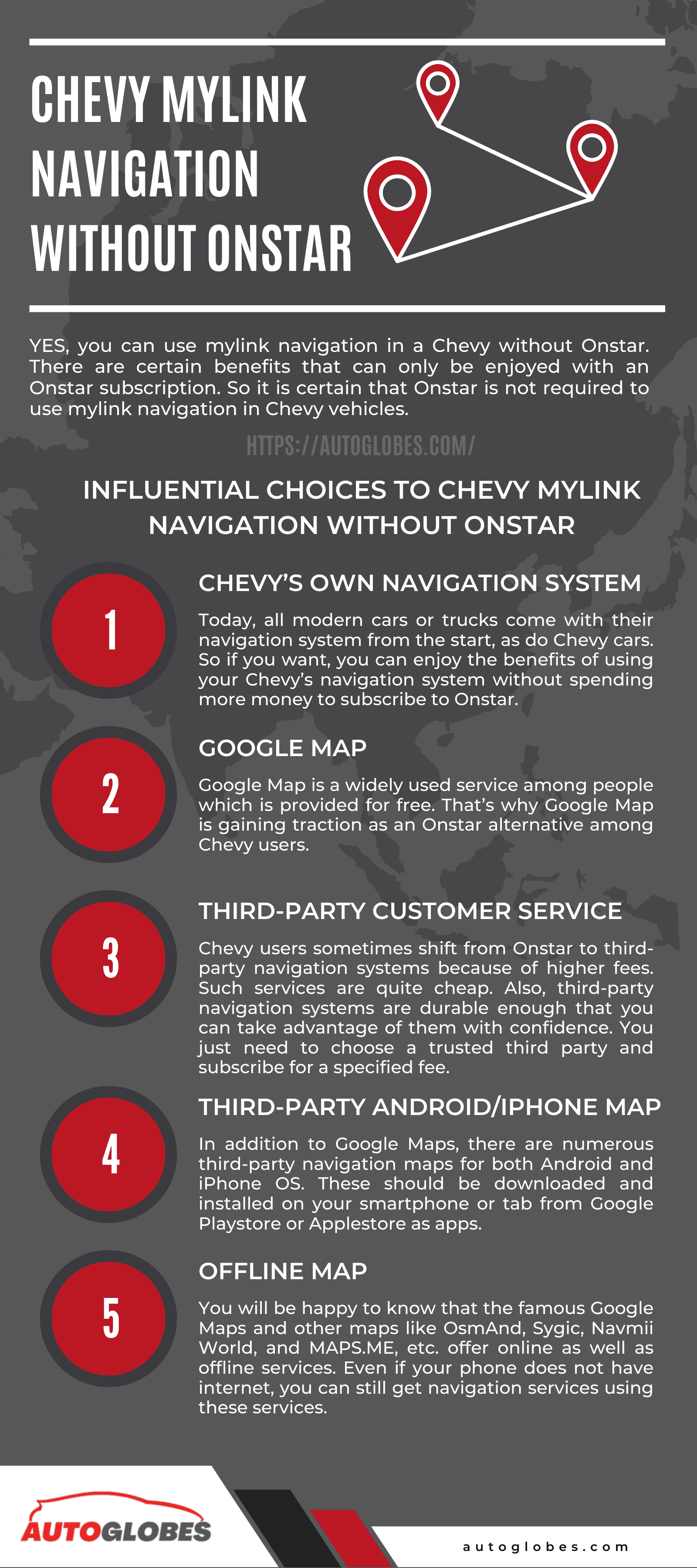 Chevy Mylink Navigation Without Onstar Infographic