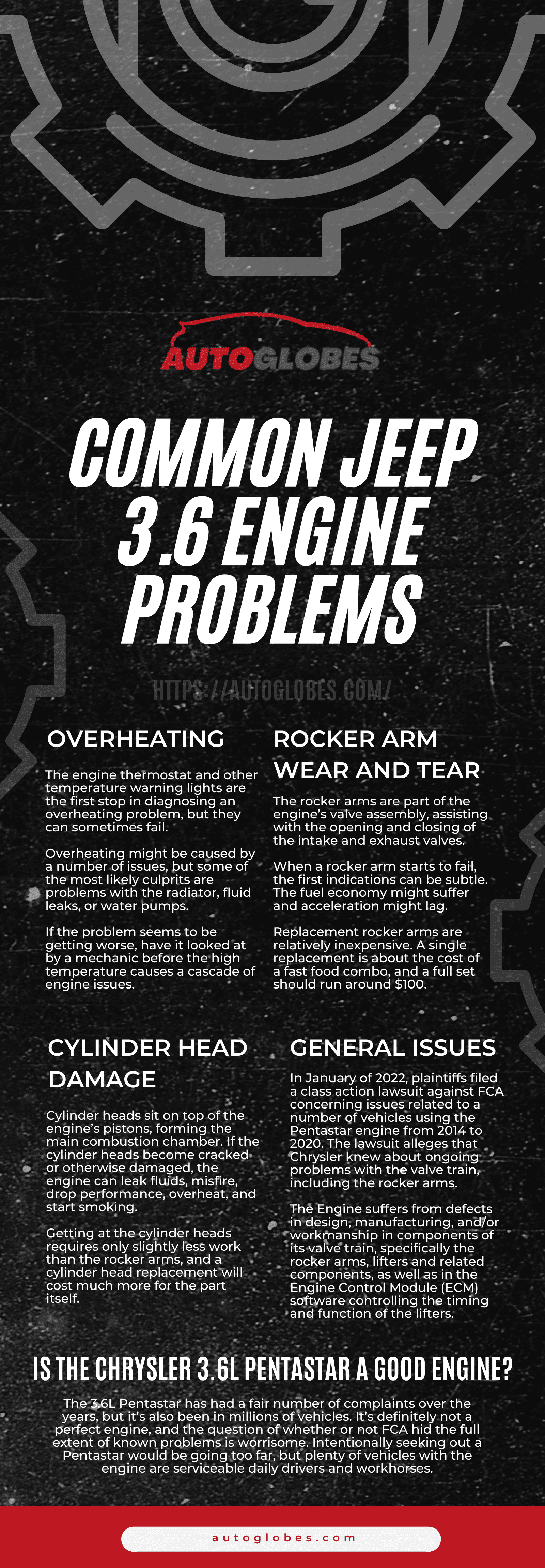 Common Jeep 3.6 Engine Problems infographic