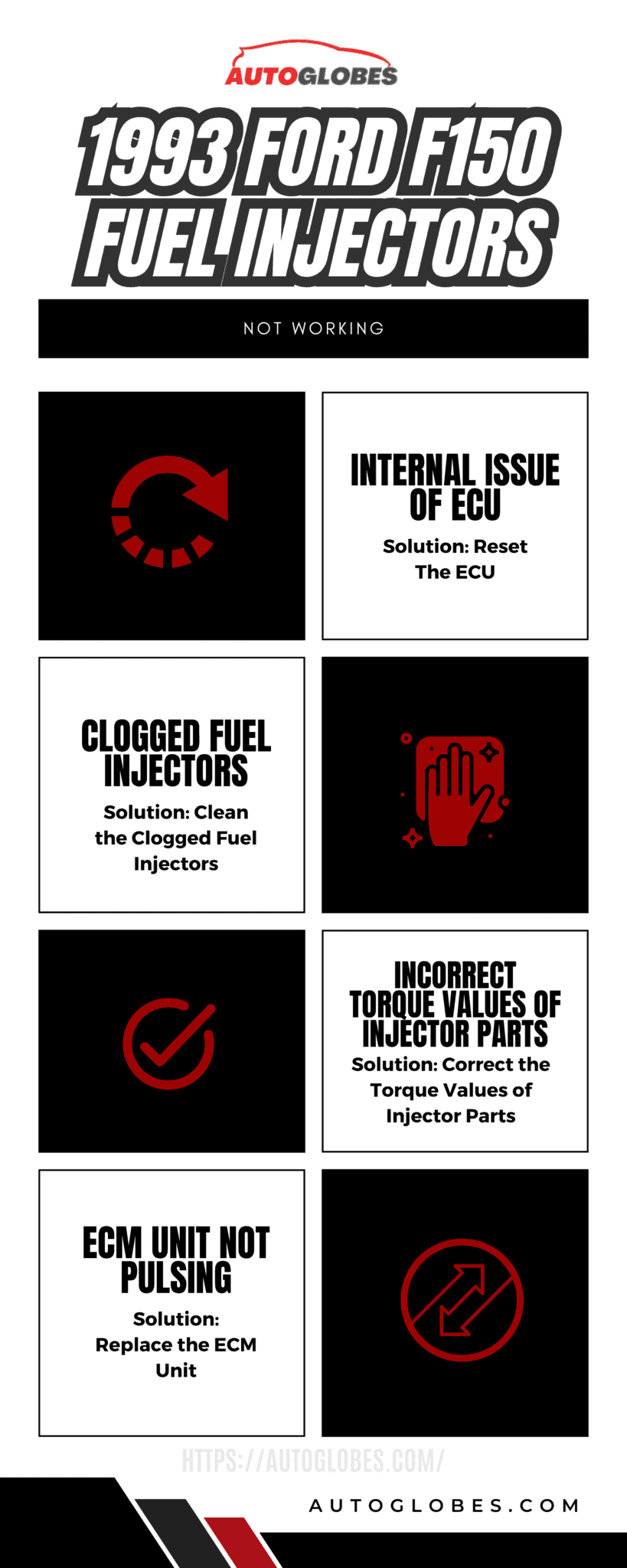 My 1993 Ford F150 Fuel Injectors Not Working! [Solved] AutoGlobes