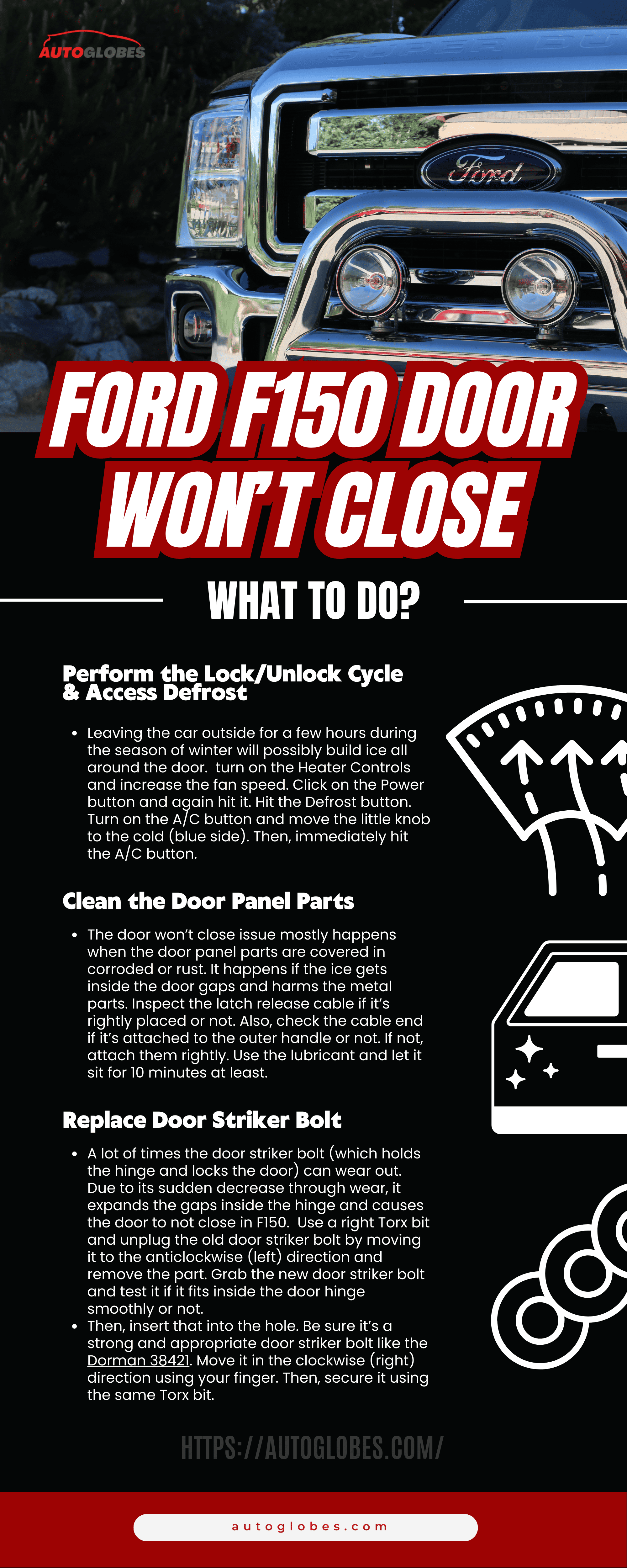 Ford F150 Door Won’t Close Infographic