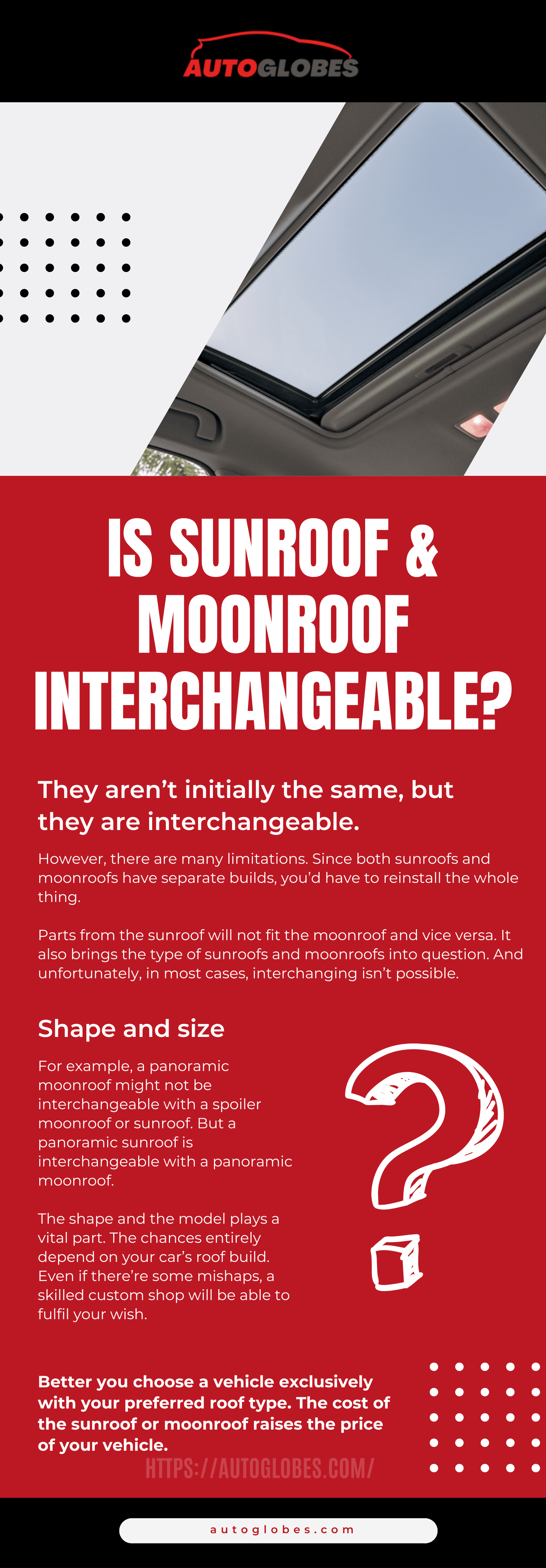 Is Sunroof & Moonroof Interchangeable Infographic