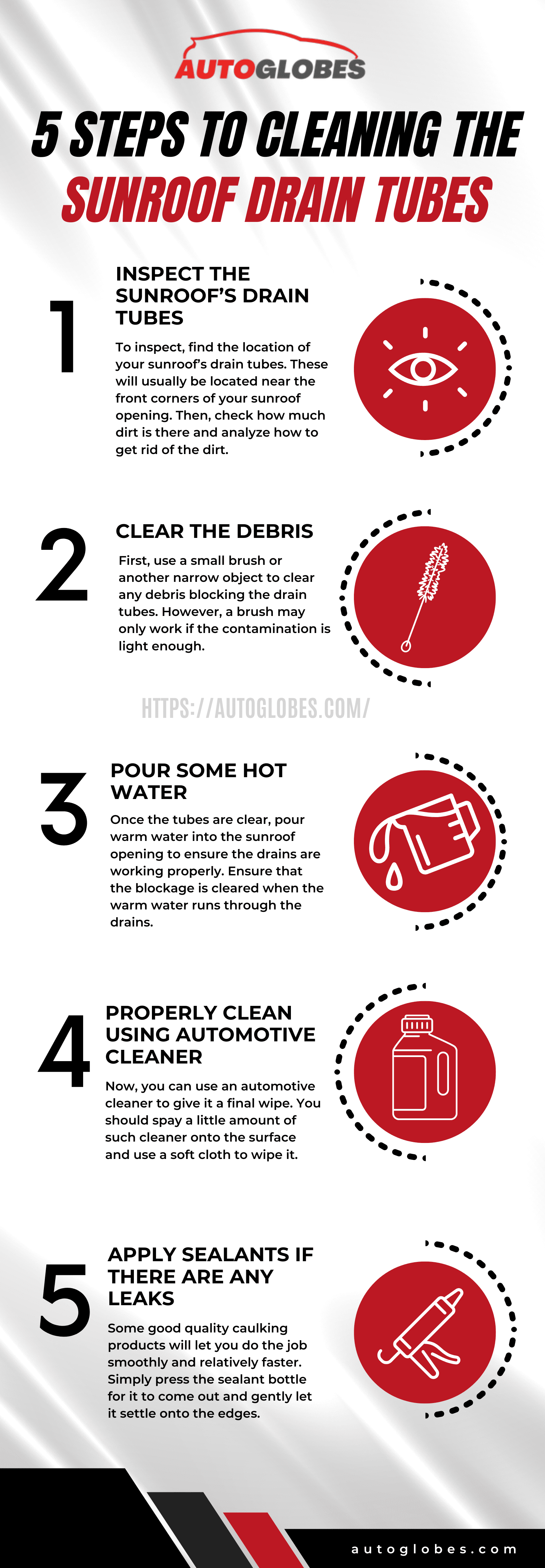 5 Steps To Cleaning The Sunroof Drain Tubes Infographic