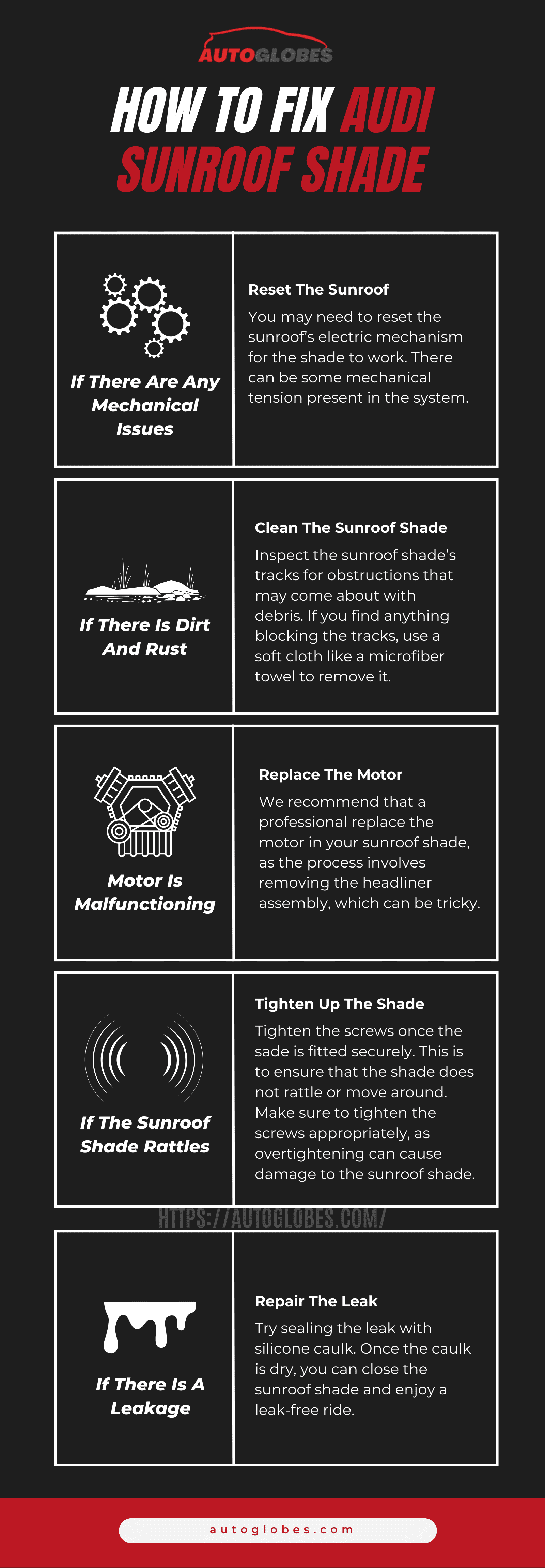 How To Fix Audi Sunroof Shade 5 Steps Infographic