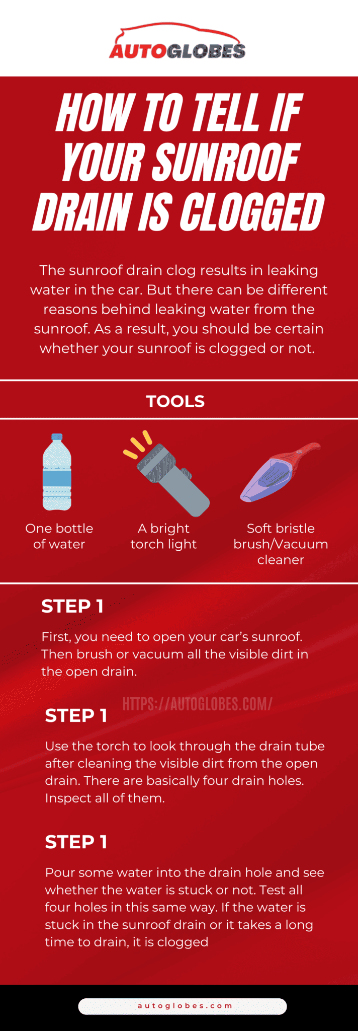 How To Unclog And Clean A Sunroof Drain? [Explained] AutoGlobes