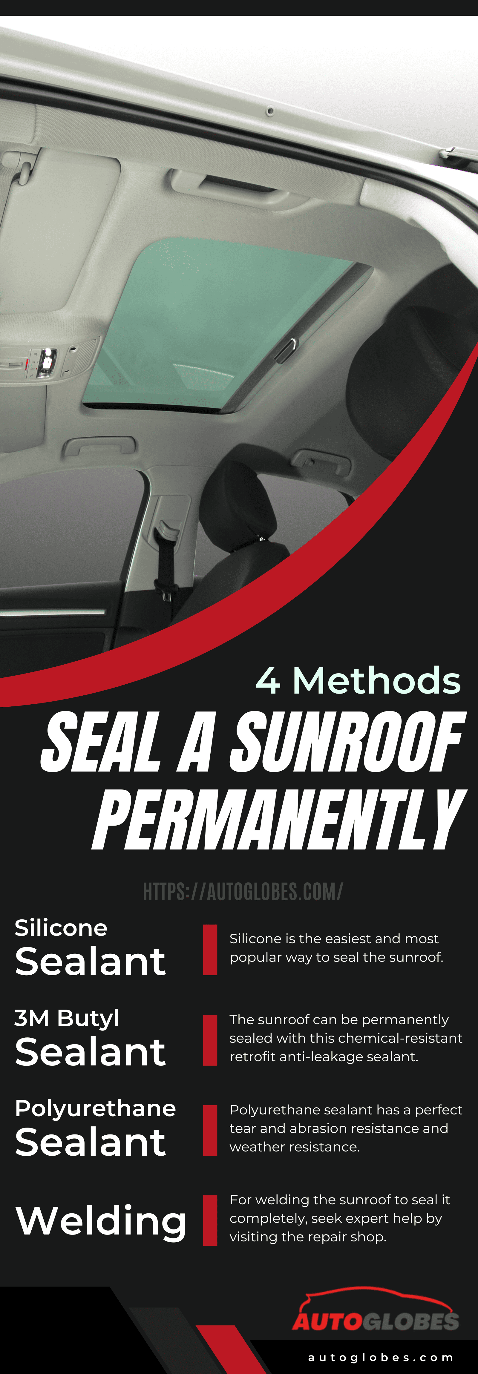 Seal a Sunroof Permanently Infographic