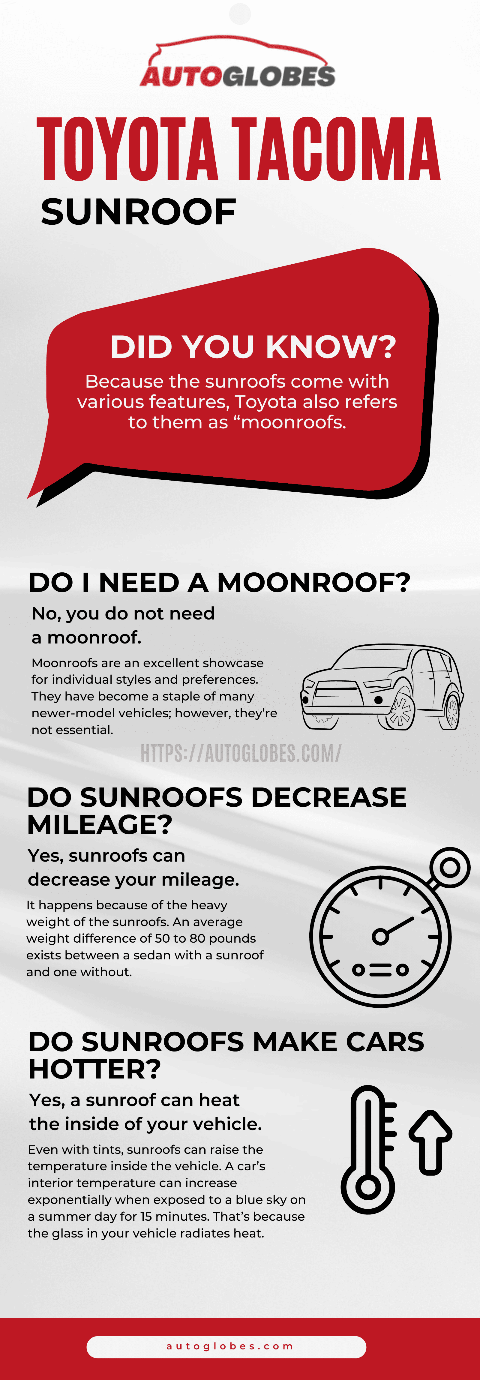 Toyota Tacoma Sunroof Infographic