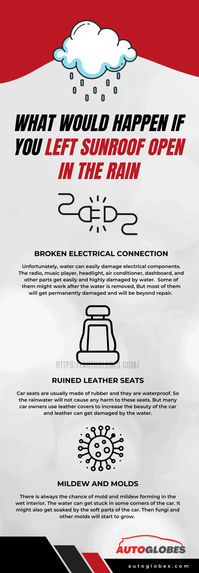What To Do If You Left Sunroof Open In The Rain Everything Covered