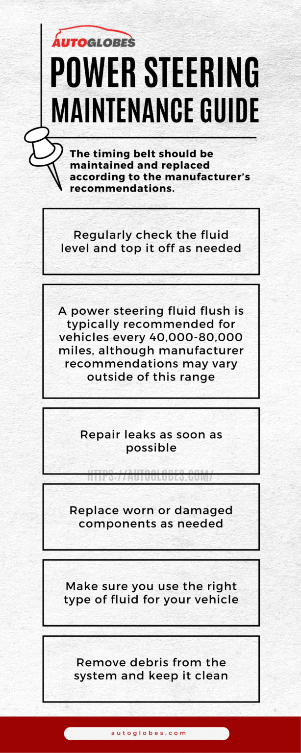 Can Timing Belt Affect Power Steering? [Explained] AutoGlobes