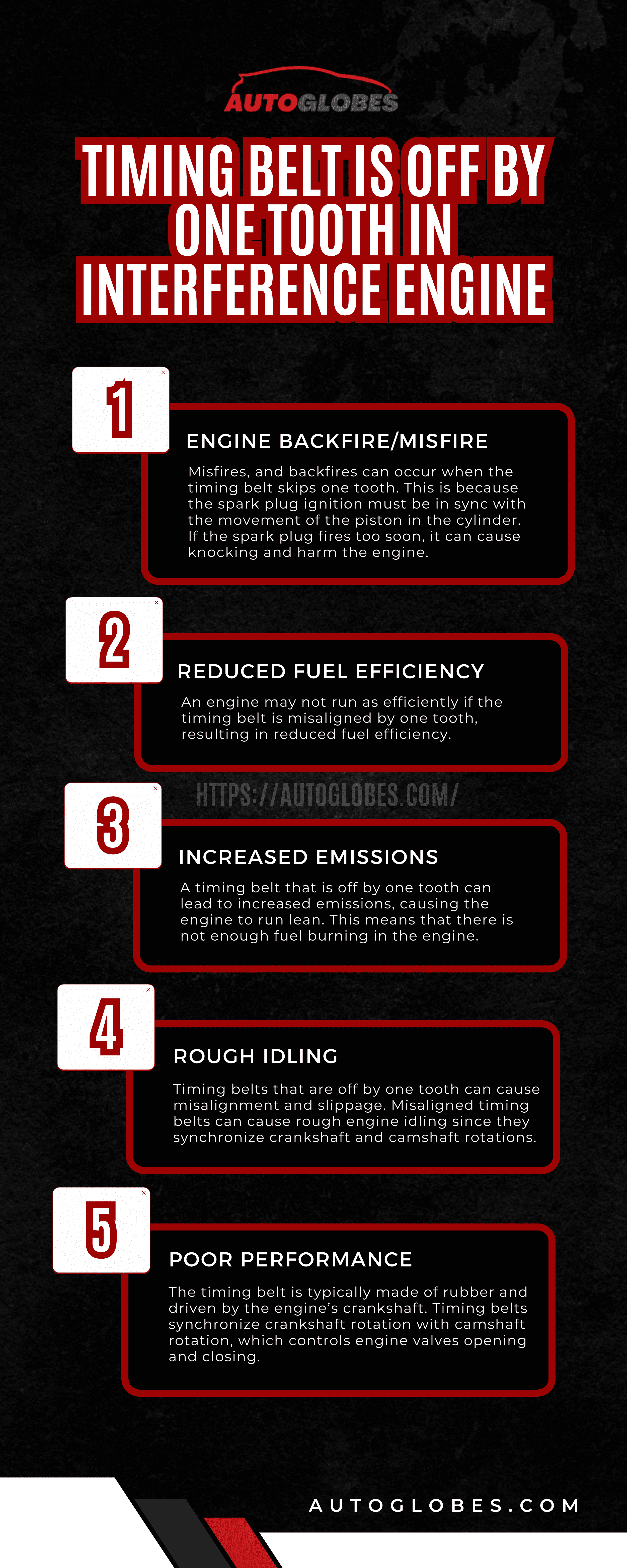 Timing Belt Is Off by One Tooth in Interference Engine Infographic