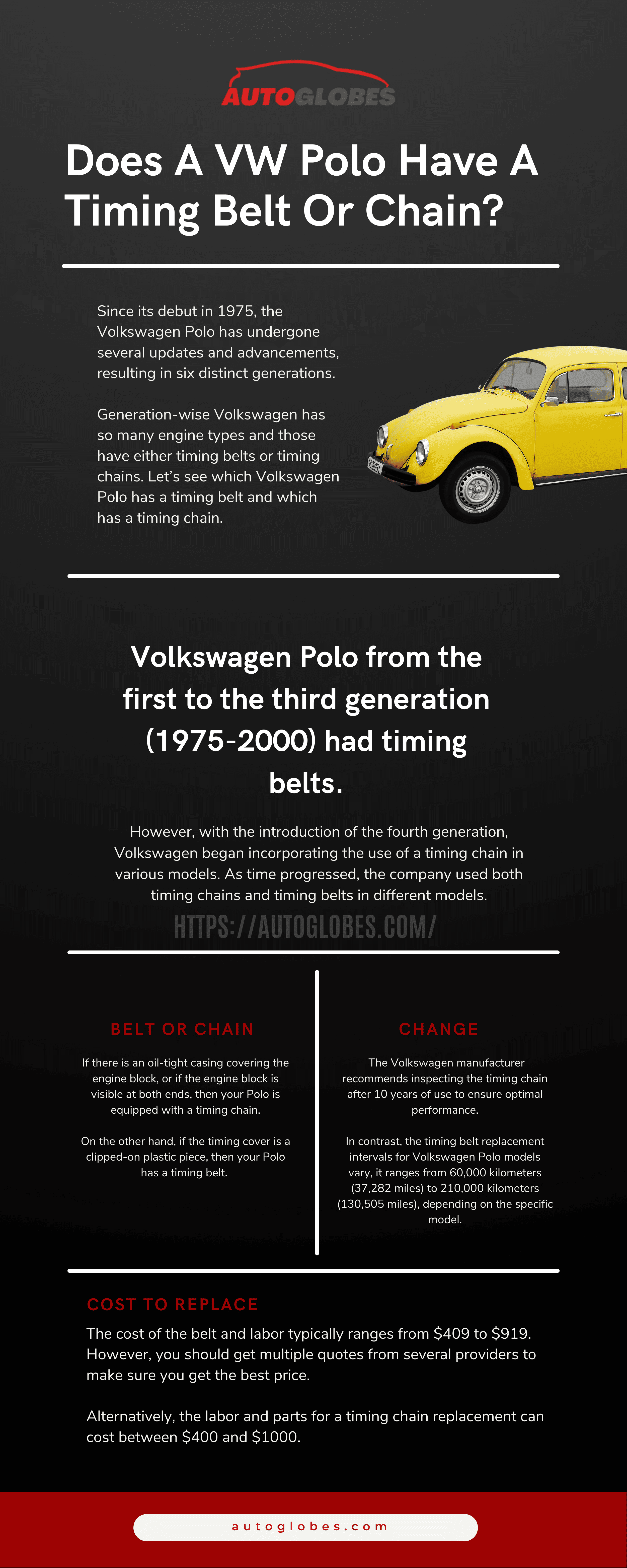 Does A VW Polo Have A Timing Belt Or Chain Infographic