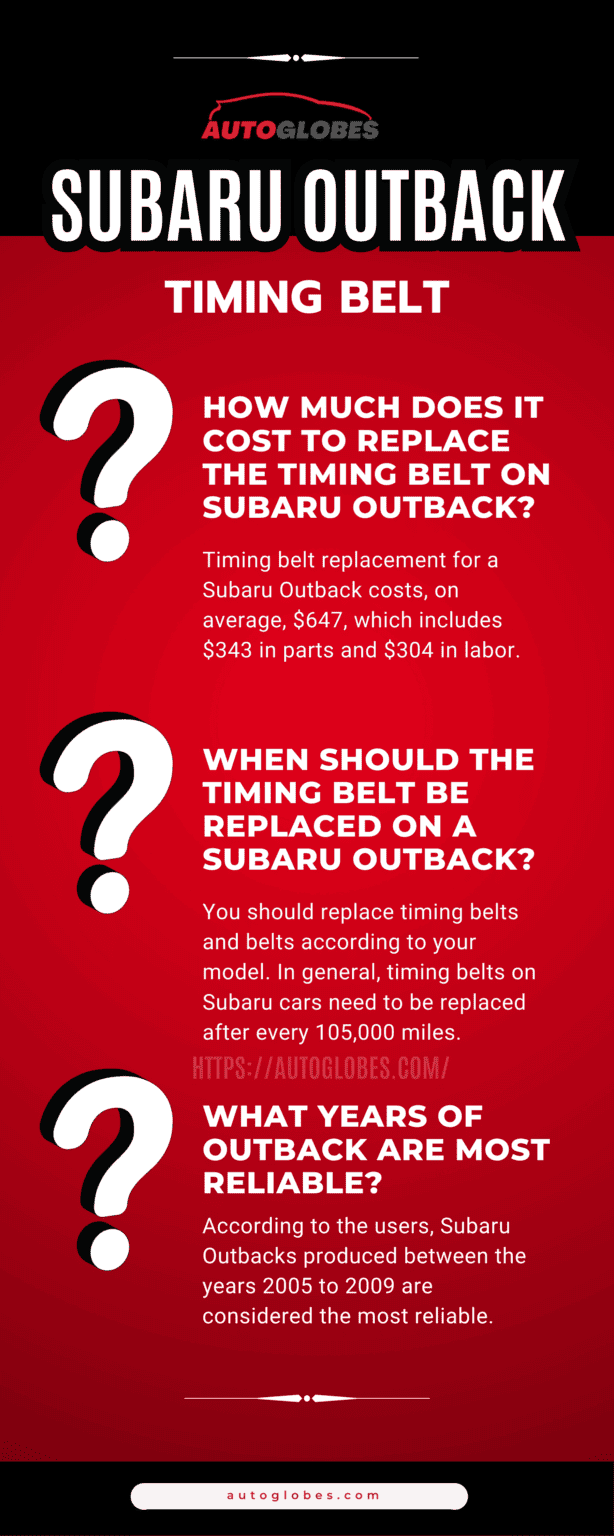 Subaru Outback Timing Belt Or Chain? AutoGlobes