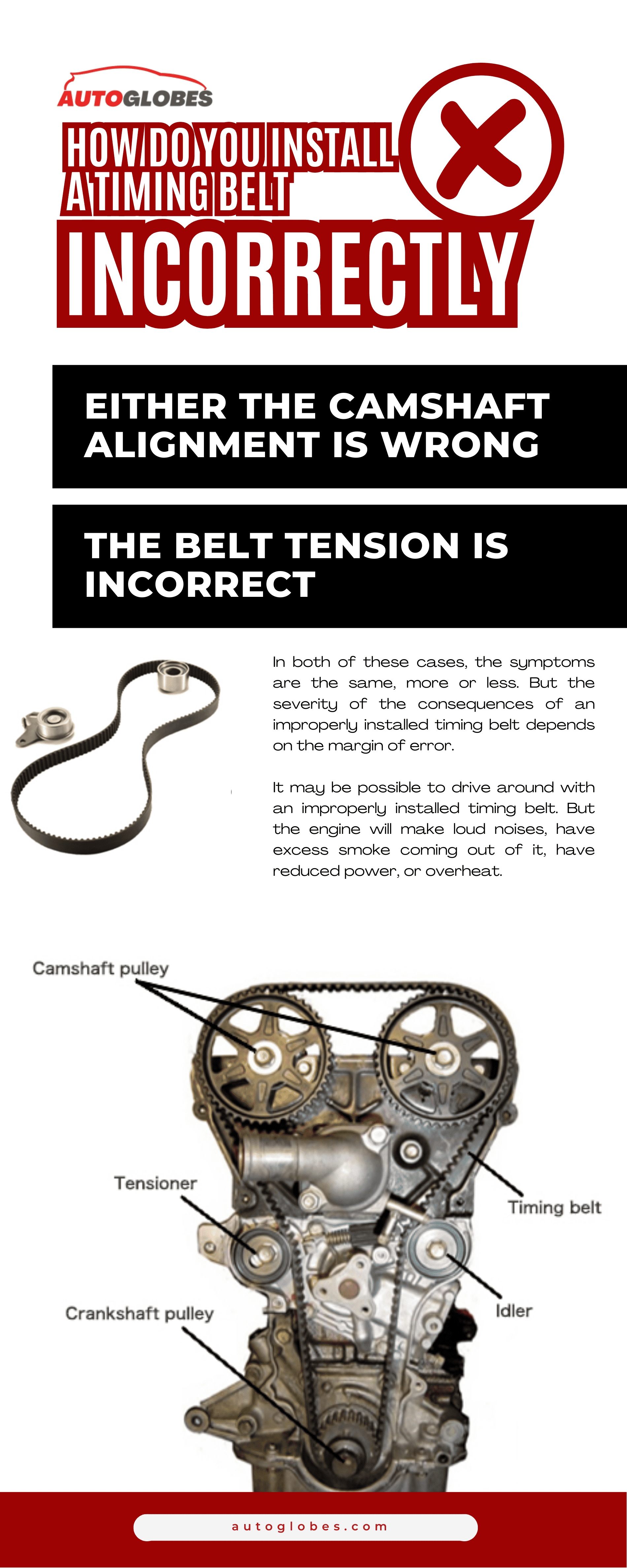 How Do You Install a Timing Belt Incorrectly Infographic