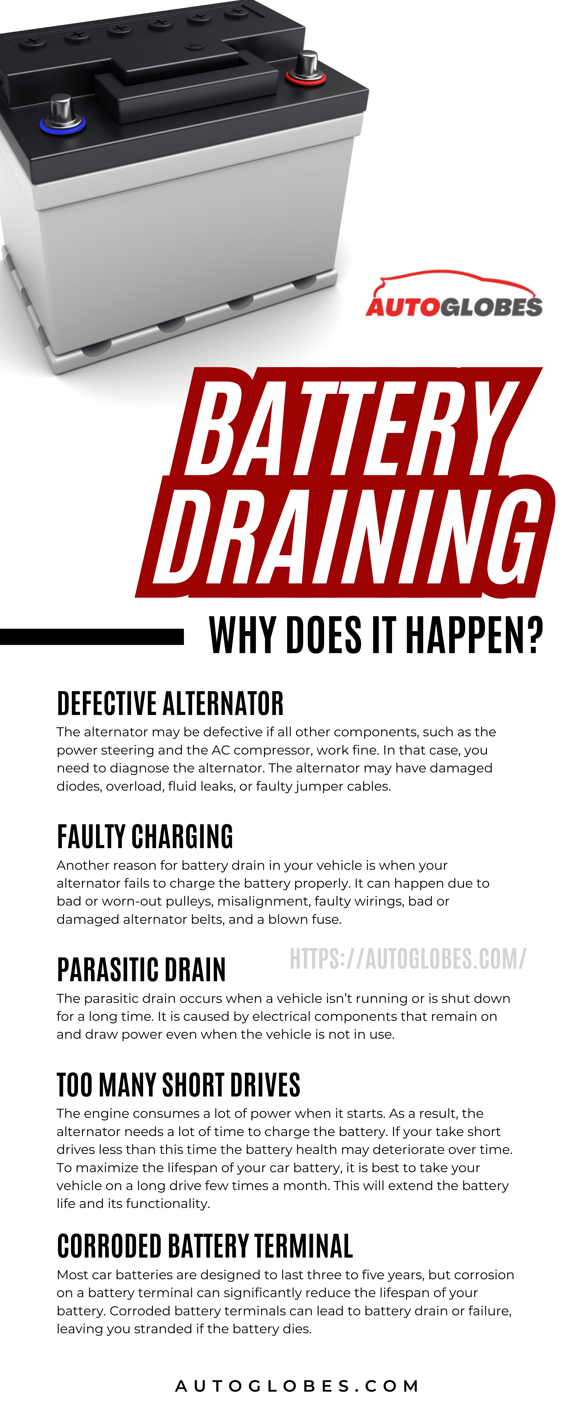 Battery Draining: Why Does It Happen? Infographic