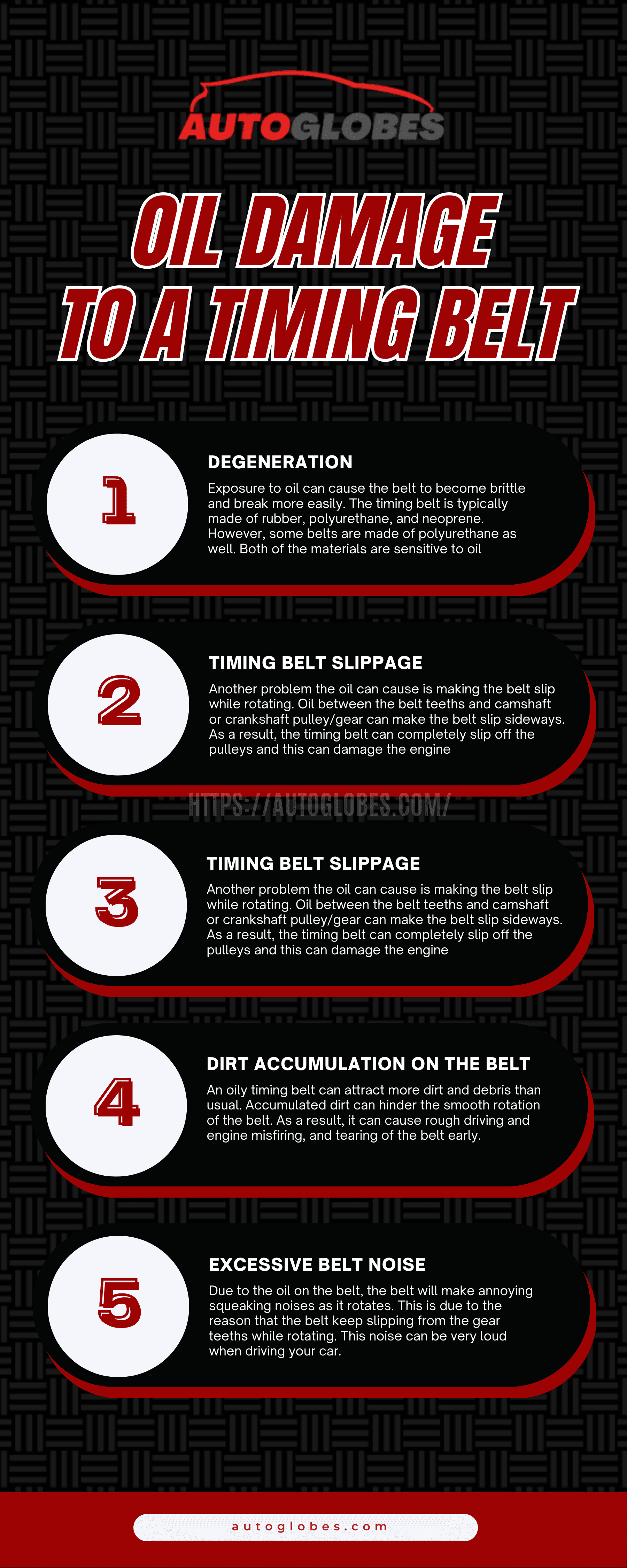 Oil Damage to a timing belt Infographic