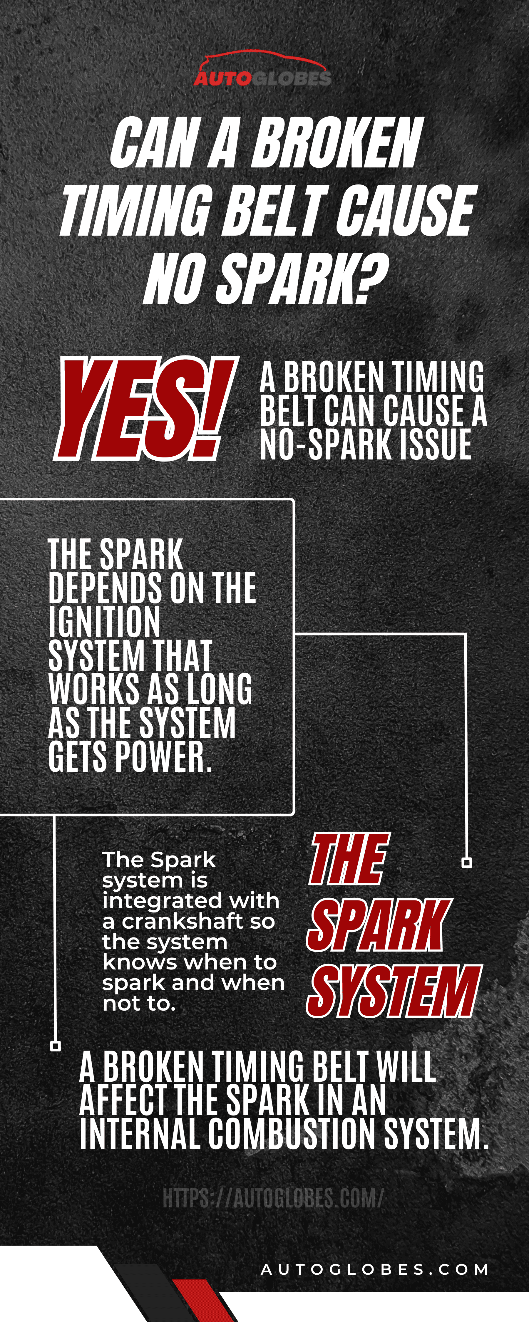 Can A Broken Timing Belt Cause No Spark Infographic