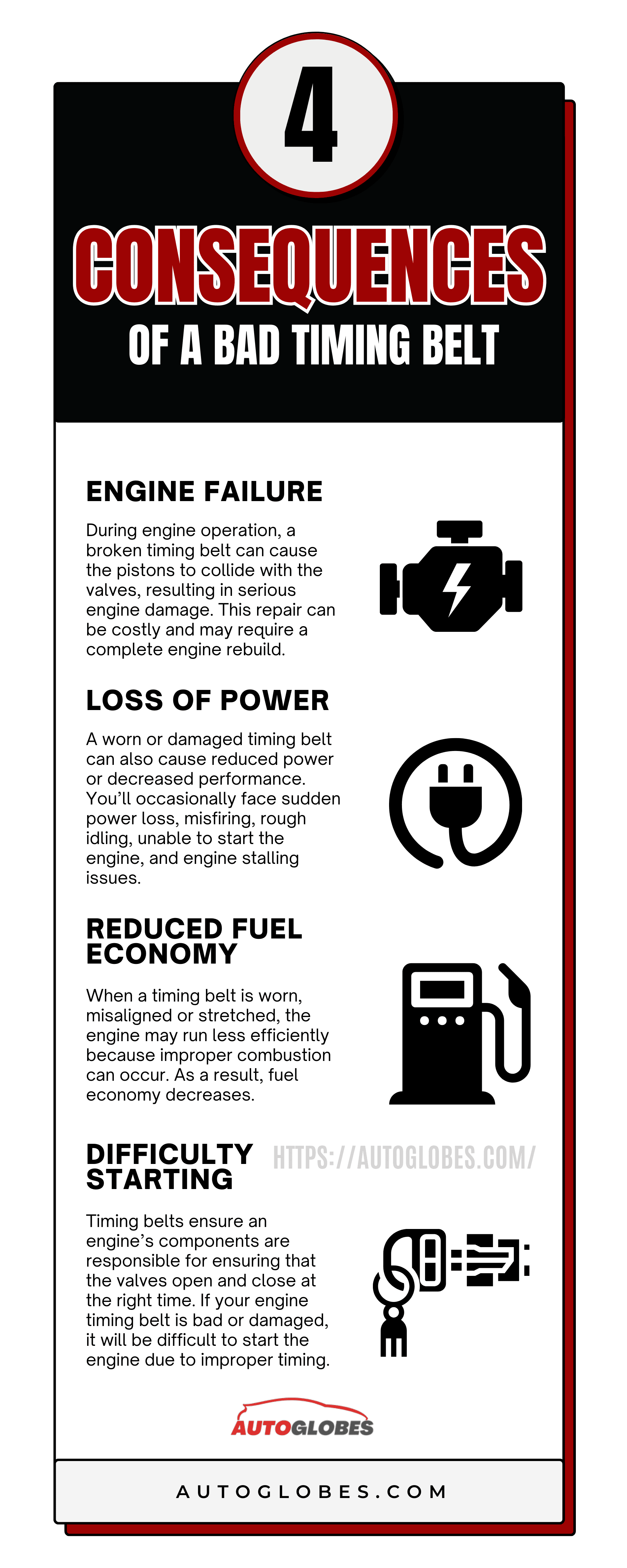 4 Consequences of a Bad Timing Belt Infographic