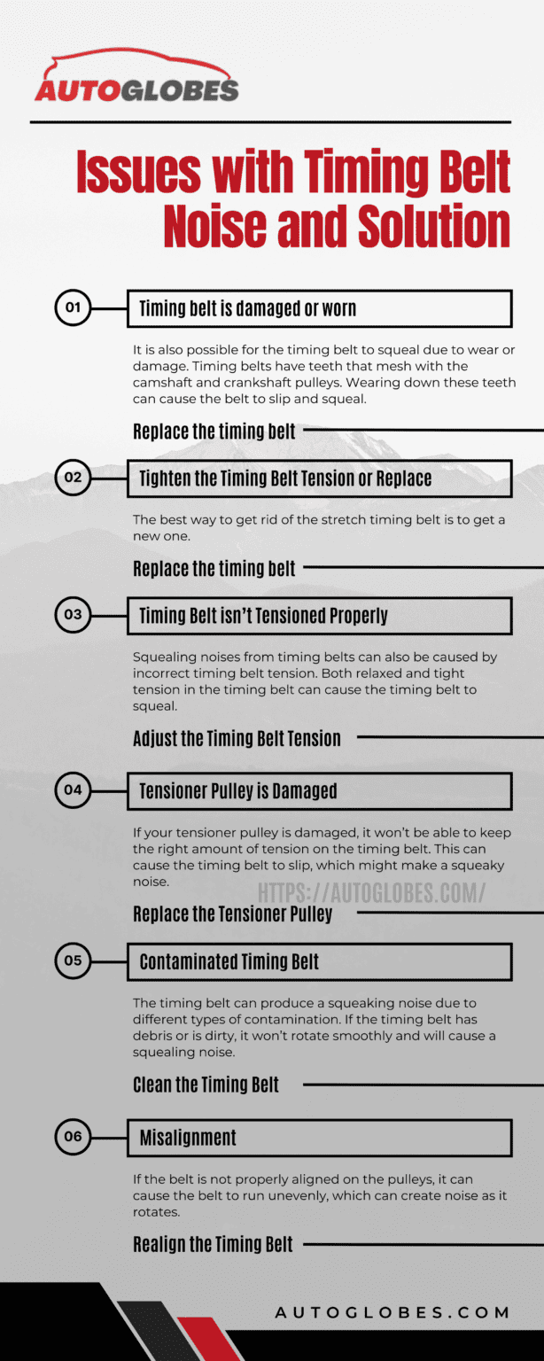 Can You Lubricate Timing Belt? [Explained] AutoGlobes