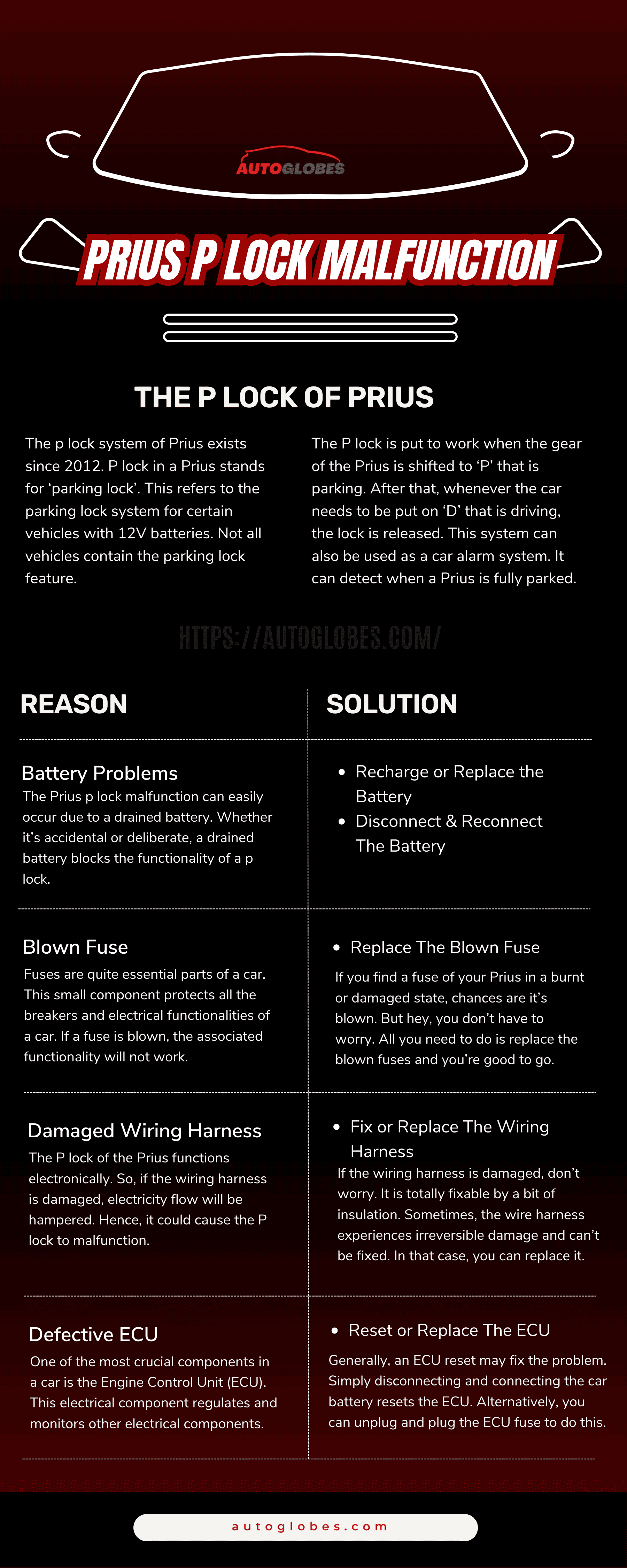 Prius P Lock Malfunction Infographic